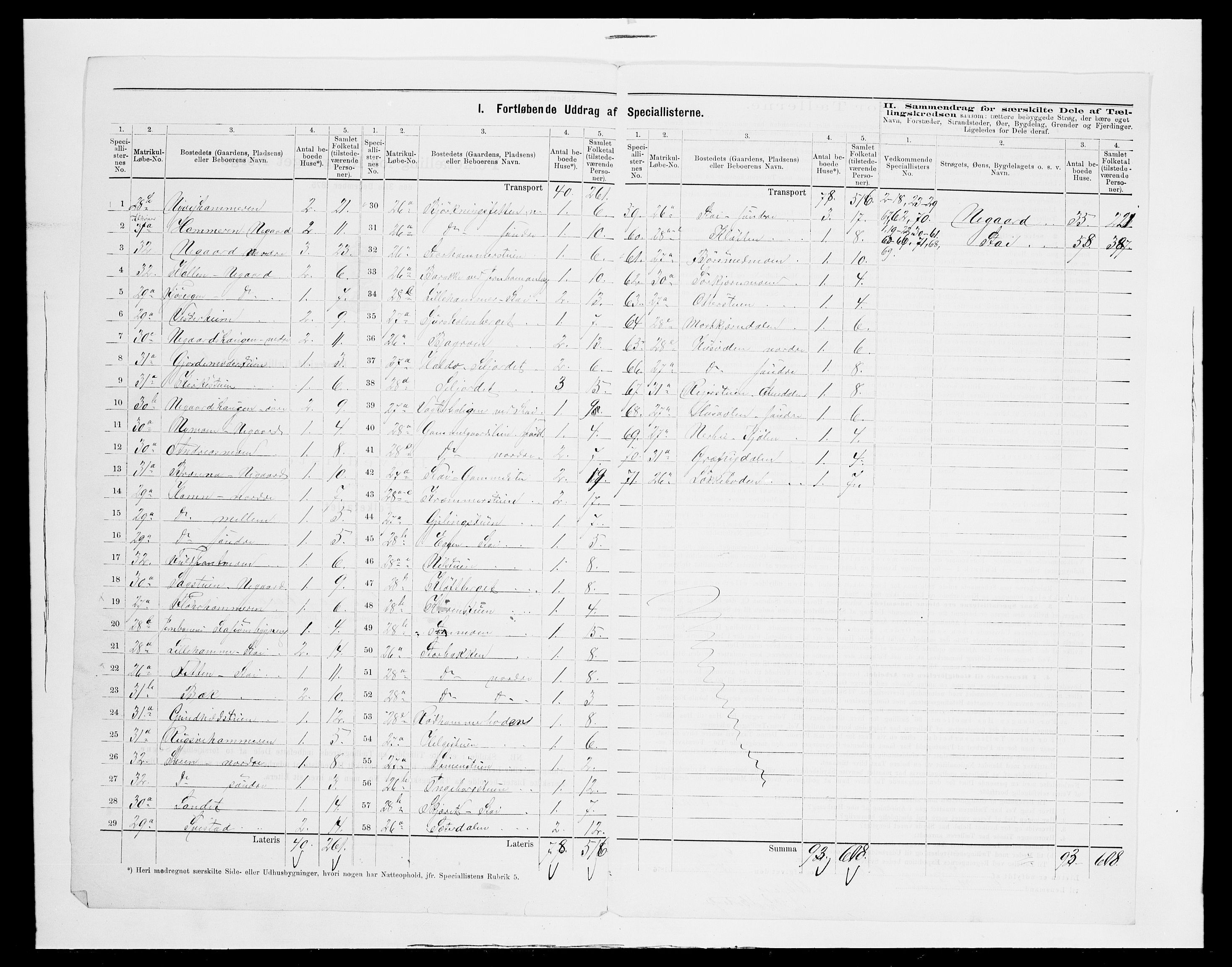 SAH, 1875 census for 0430P Stor-Elvdal, 1875, p. 24