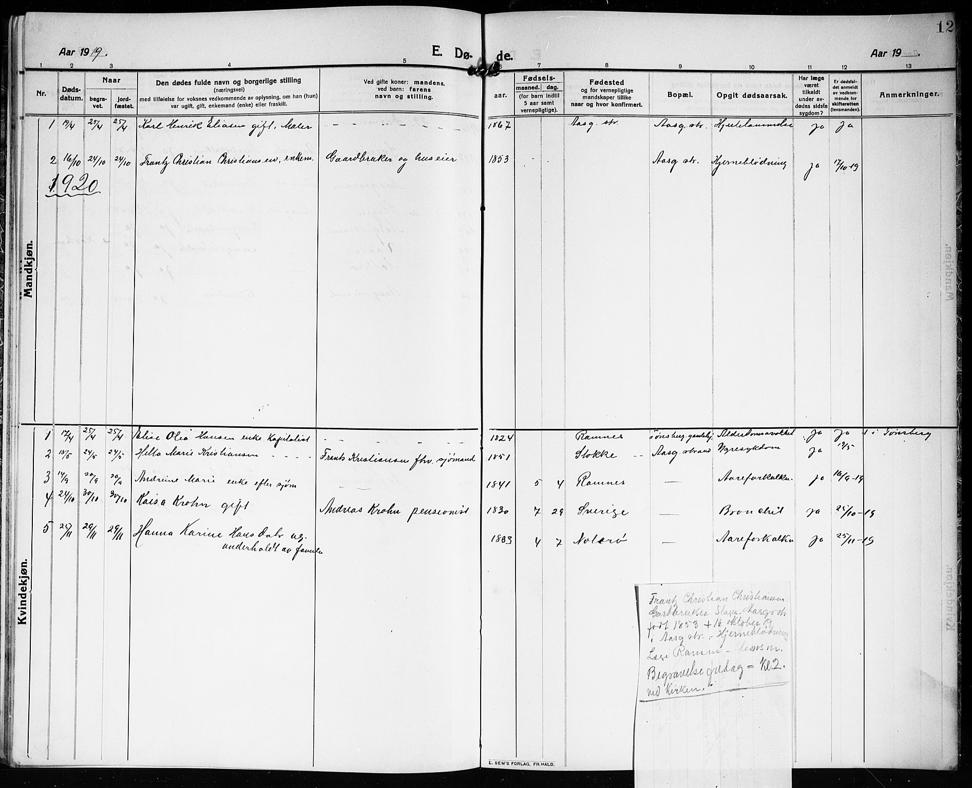 Borre kirkebøker, AV/SAKO-A-338/G/Gc/L0002: Parish register (copy) no. III 2, 1911-1920, p. 12