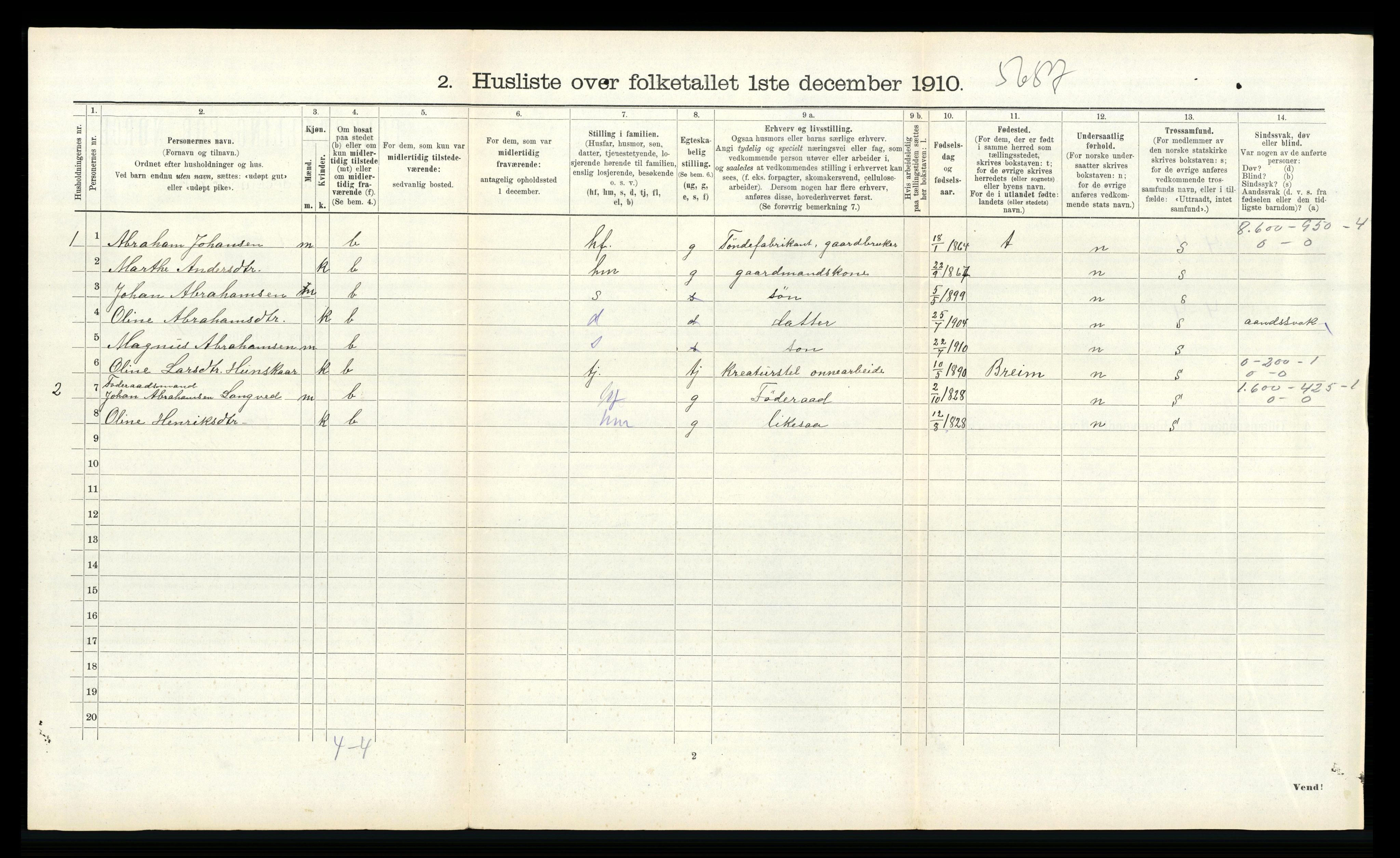 RA, 1910 census for Innvik, 1910, p. 877