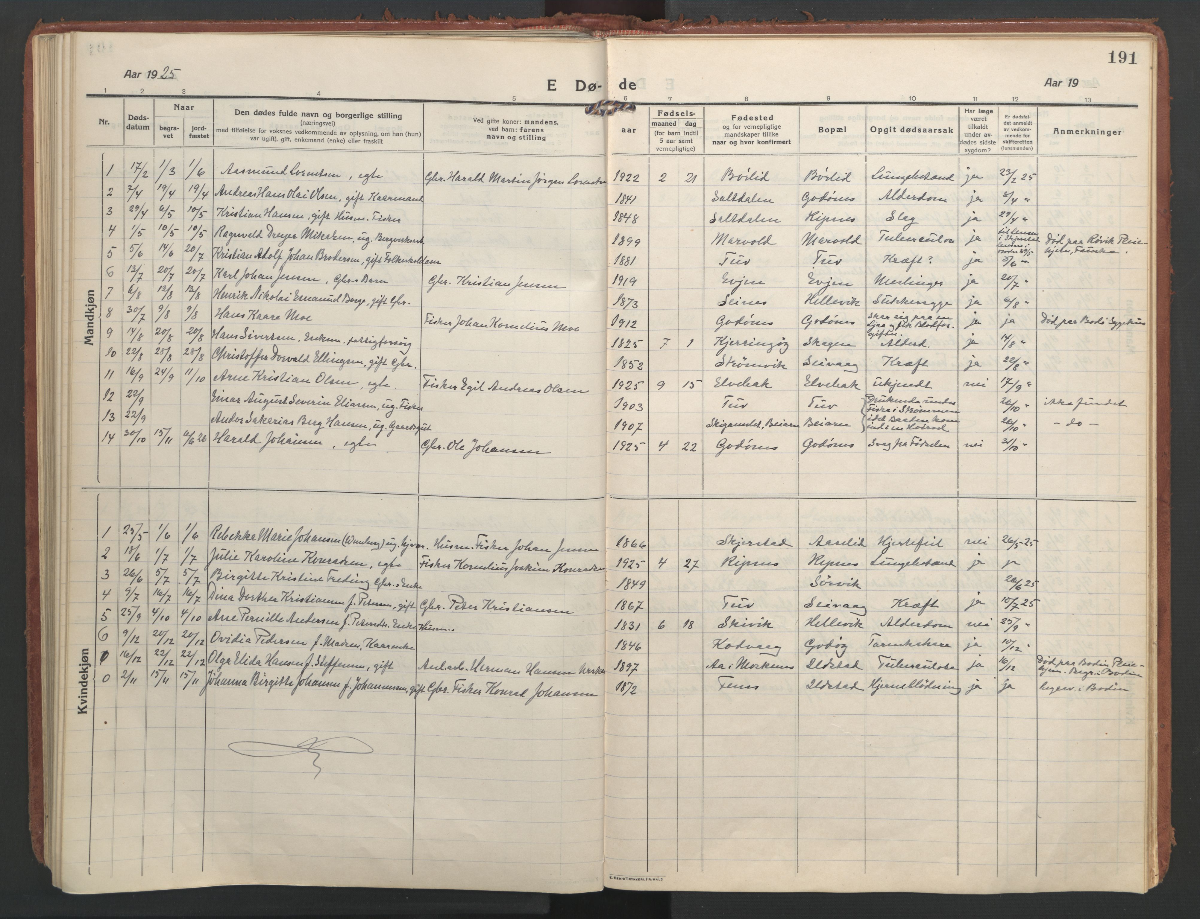 Ministerialprotokoller, klokkerbøker og fødselsregistre - Nordland, AV/SAT-A-1459/804/L0086: Parish register (official) no. 804A07, 1916-1935, p. 191