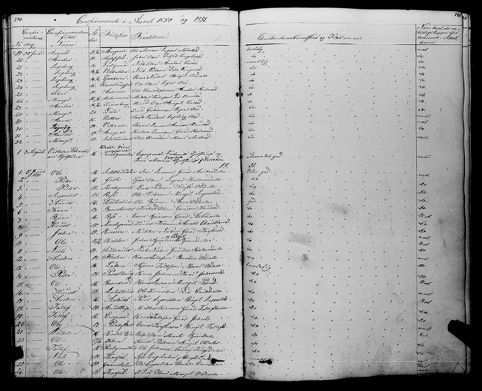 Gol kirkebøker, AV/SAKO-A-226/F/Fa/L0002: Parish register (official) no. I 2, 1837-1863, p. 280-281