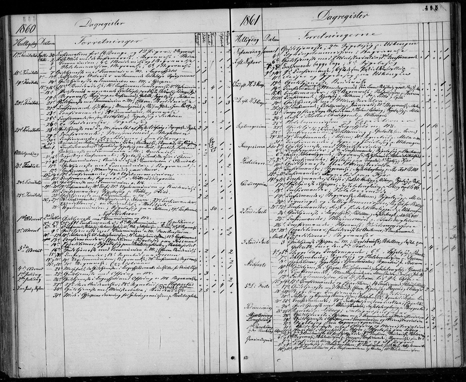 Gjerpen kirkebøker, SAKO/A-265/F/Fa/L0008b: Parish register (official) no. I 8B, 1857-1871, p. 485