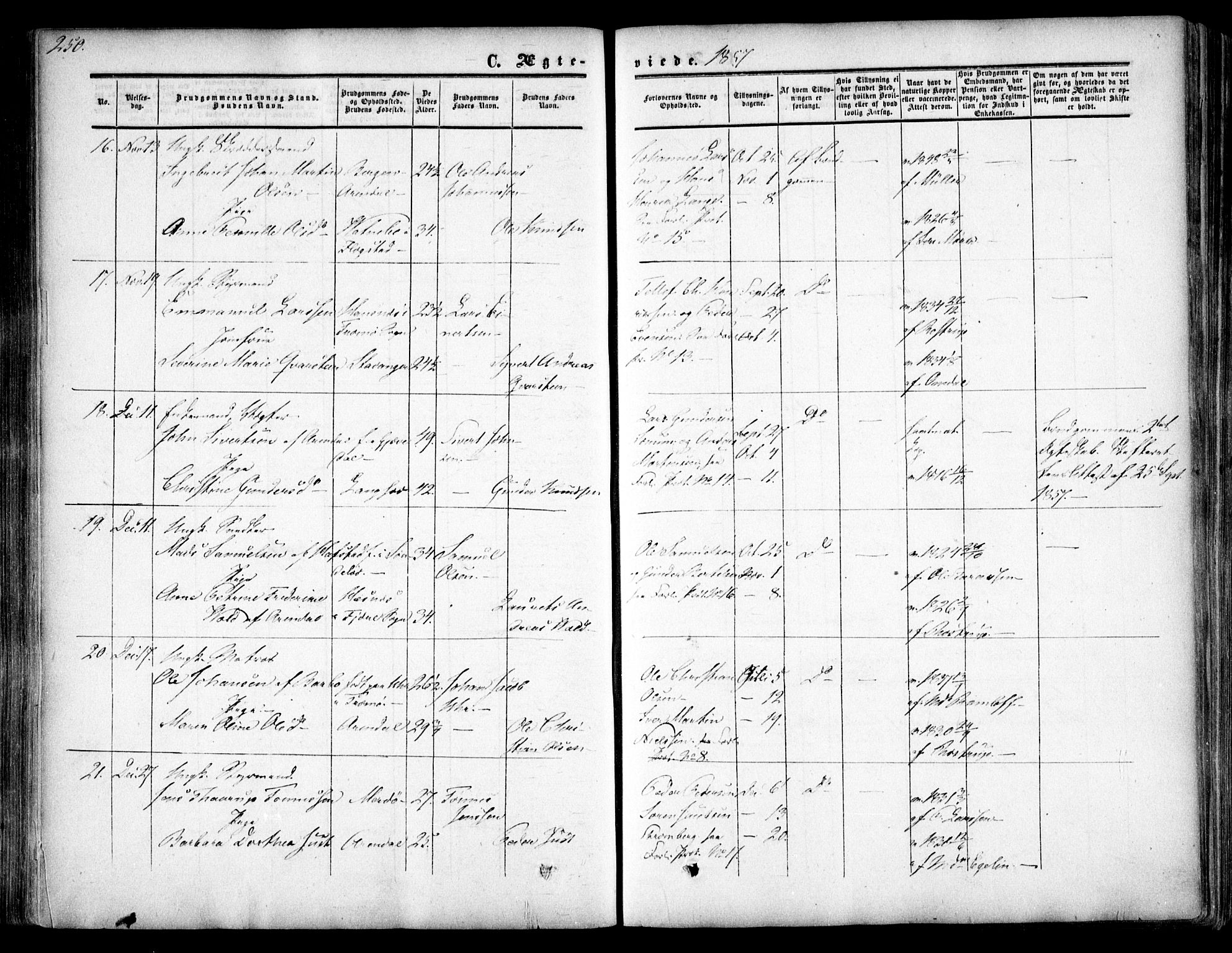 Arendal sokneprestkontor, Trefoldighet, SAK/1111-0040/F/Fa/L0006: Parish register (official) no. A 6, 1855-1868, p. 250