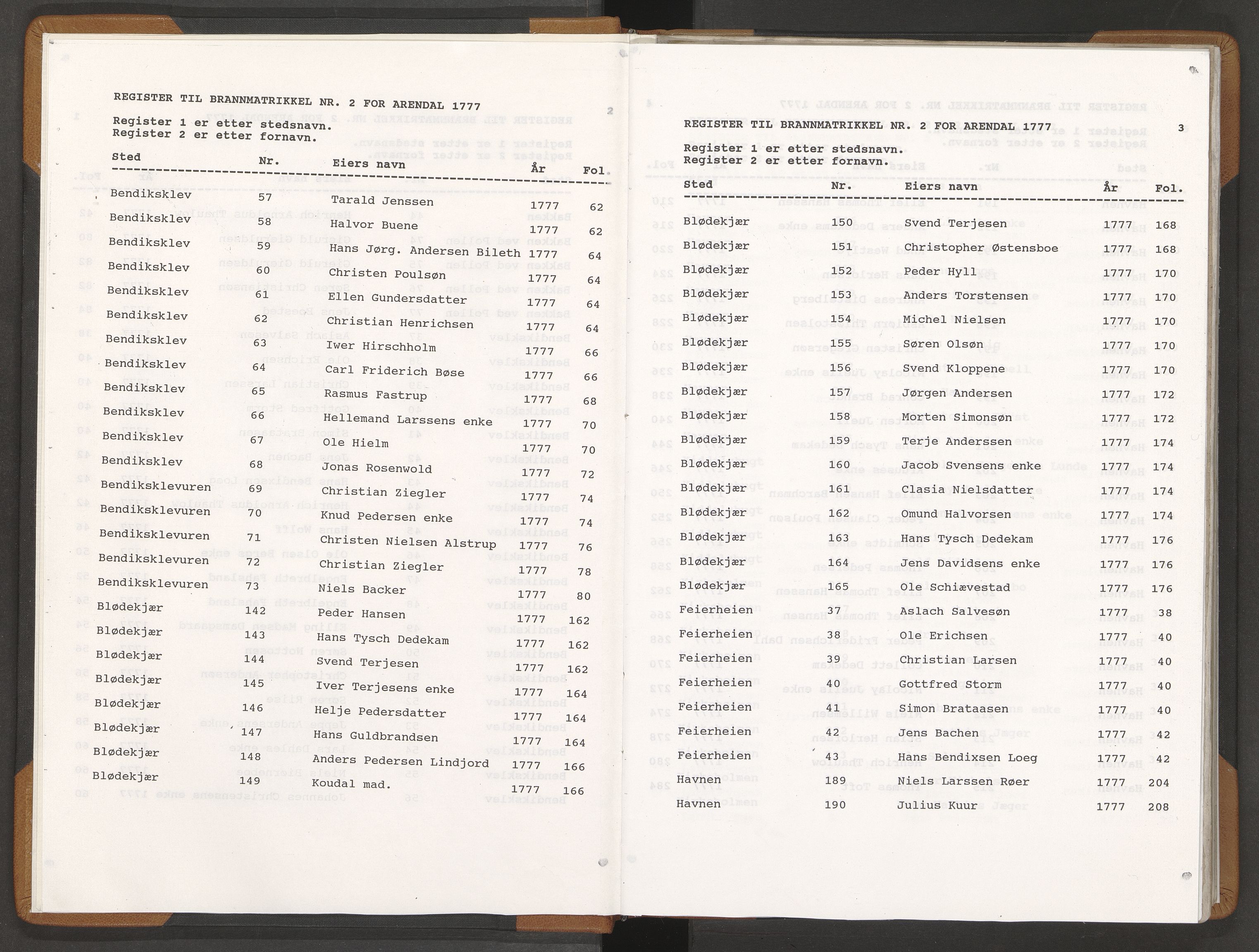 Norges Brannkasse Arendal, AV/SAK-2241-0002/F/Fa/L0005: Branntakstprotokoll nr. 2 med steds- og fornavnsregister, 1777