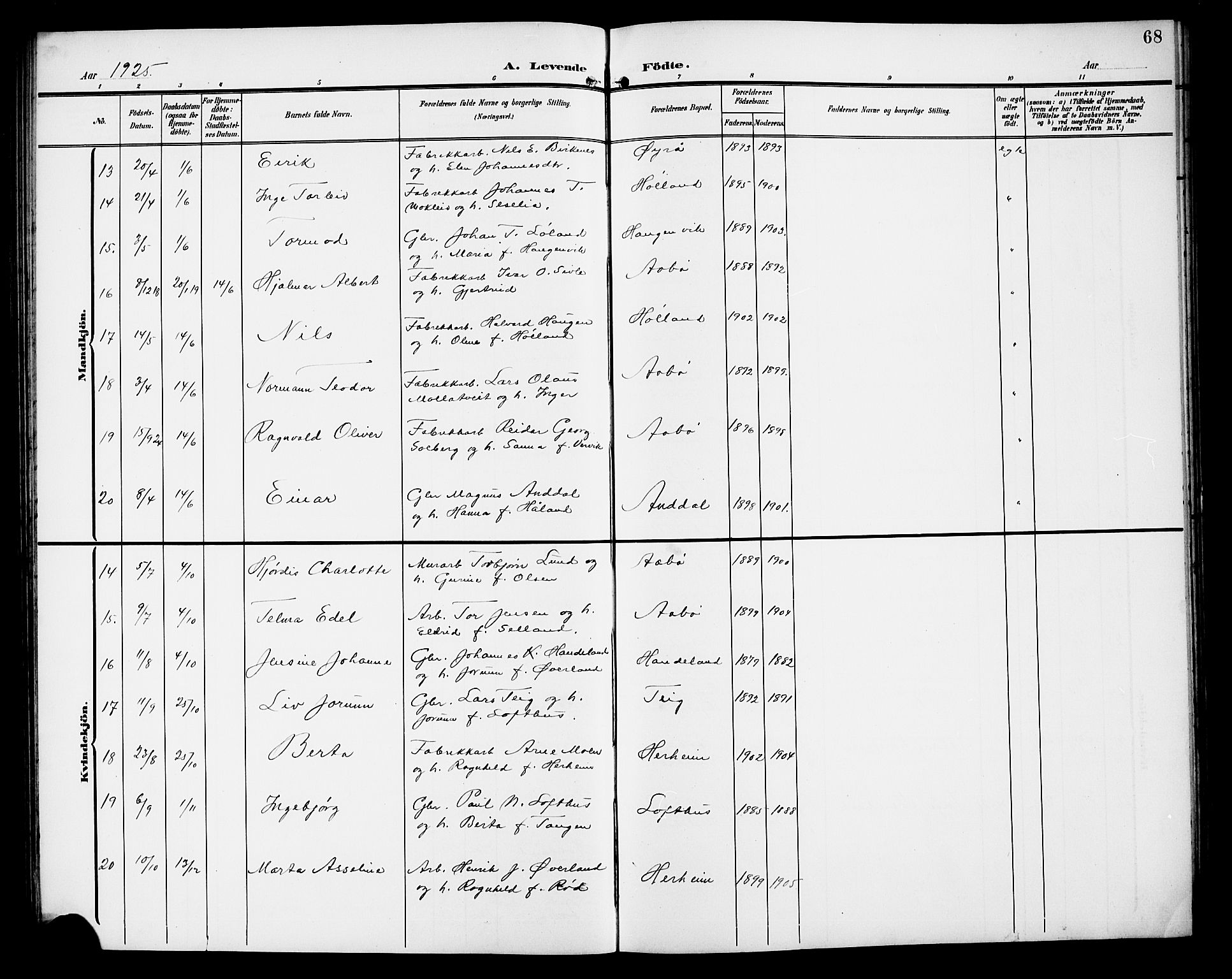 Sand sokneprestkontor, AV/SAST-A-101848/01/IV/L0004: Parish register (copy) no. B 4, 1903-1927, p. 68