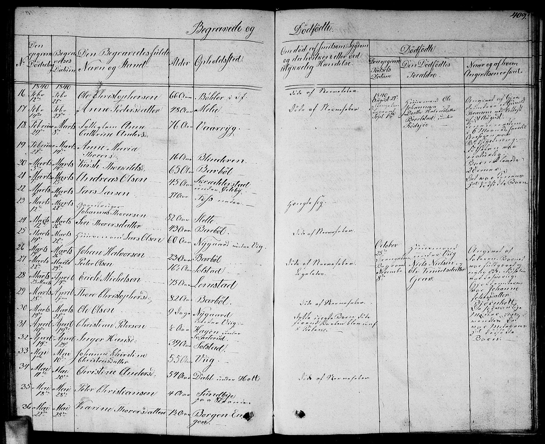 Enebakk prestekontor Kirkebøker, SAO/A-10171c/G/Ga/L0003: Parish register (copy) no. I 3, 1833-1849, p. 409