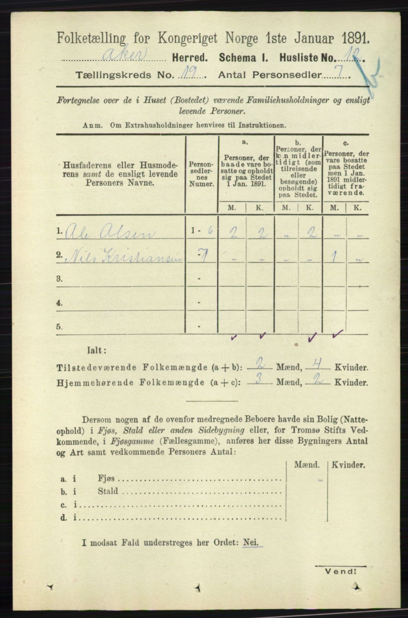 RA, 1891 census for 0218 Aker, 1891, p. 17753