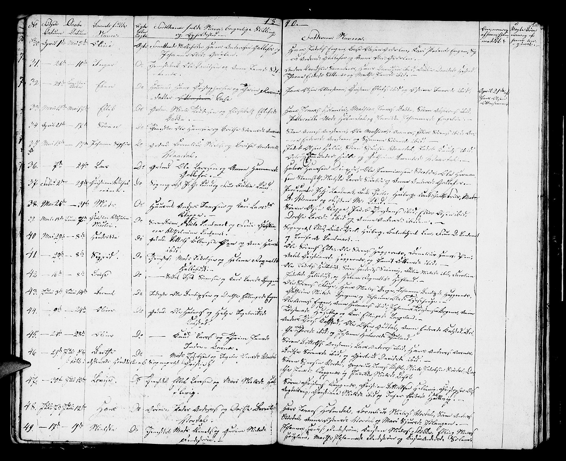 Fjaler sokneprestembete, AV/SAB-A-79801/H/Hab/Haba/L0001: Parish register (copy) no. A 1, 1836-1846, p. 20