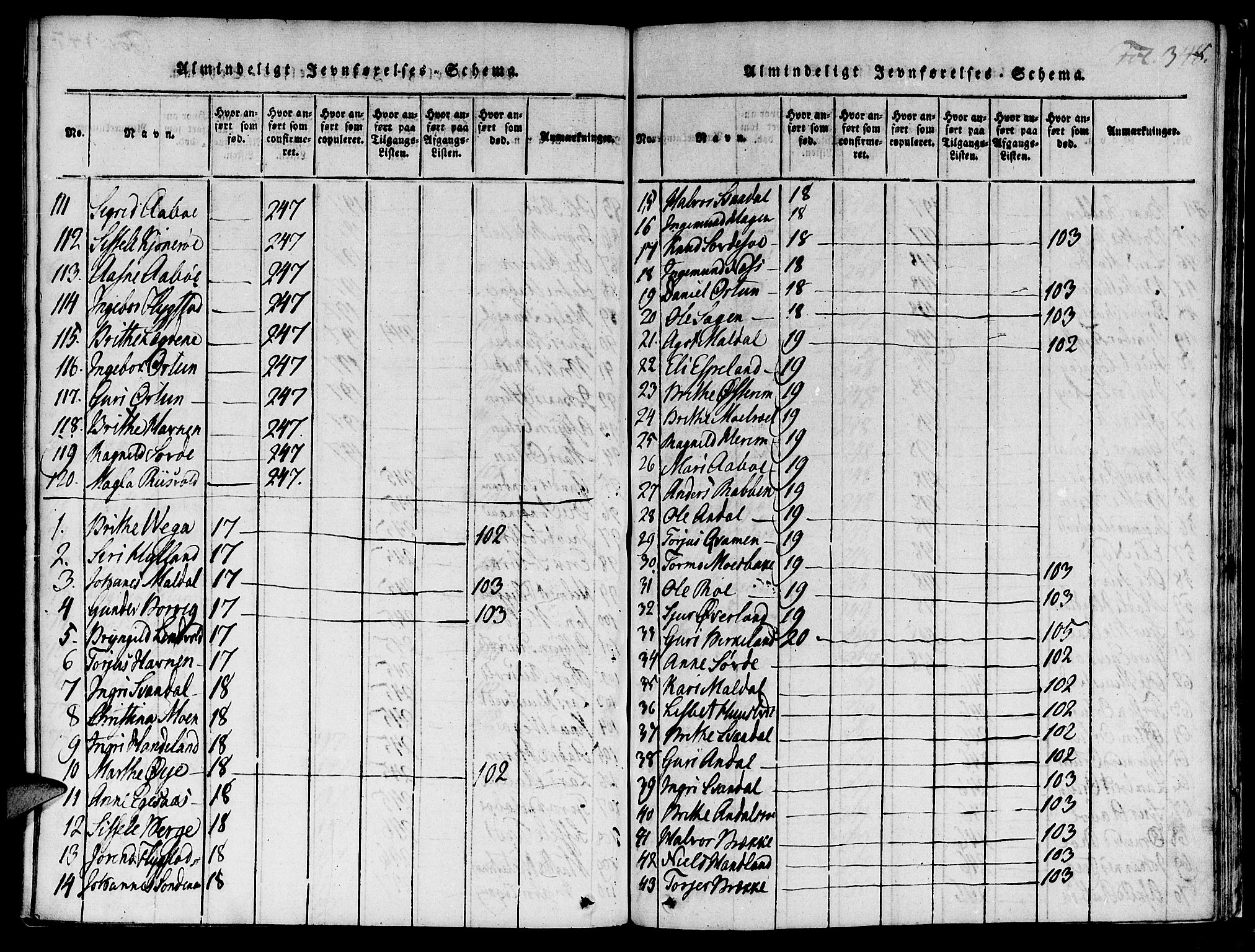 Suldal sokneprestkontor, SAST/A-101845/01/IV/L0007: Parish register (official) no. A 7, 1817-1838, p. 348