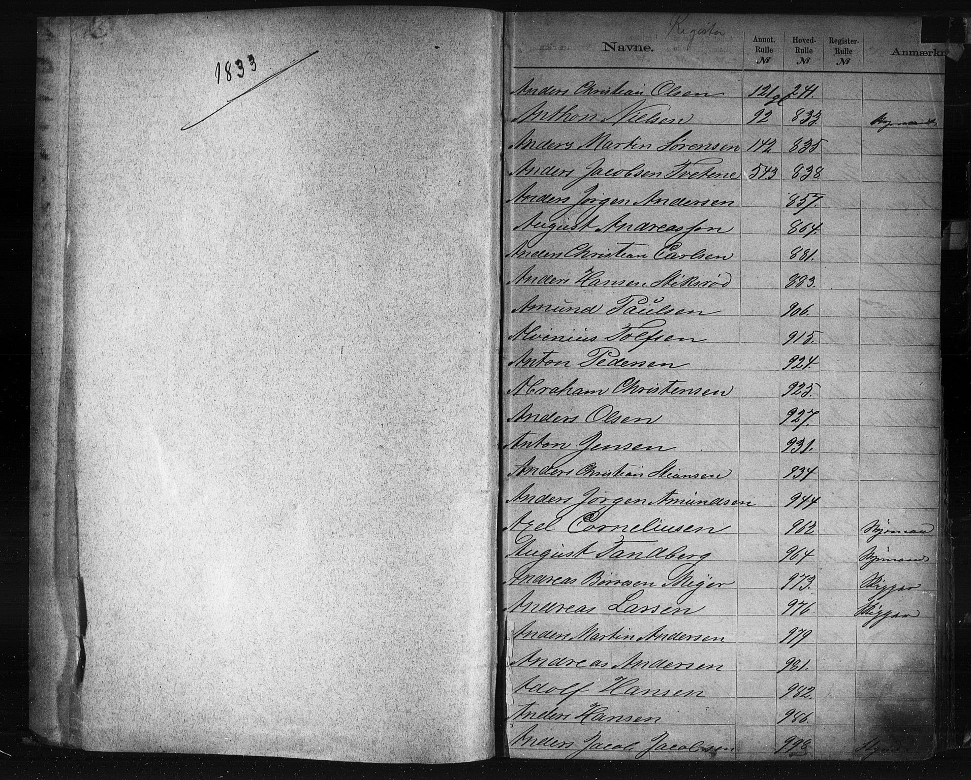 Larvik innrulleringskontor, SAKO/A-787/G/Ga/L0002: Registre til annotasjon- og hovedruller, 1868-1948, p. 3