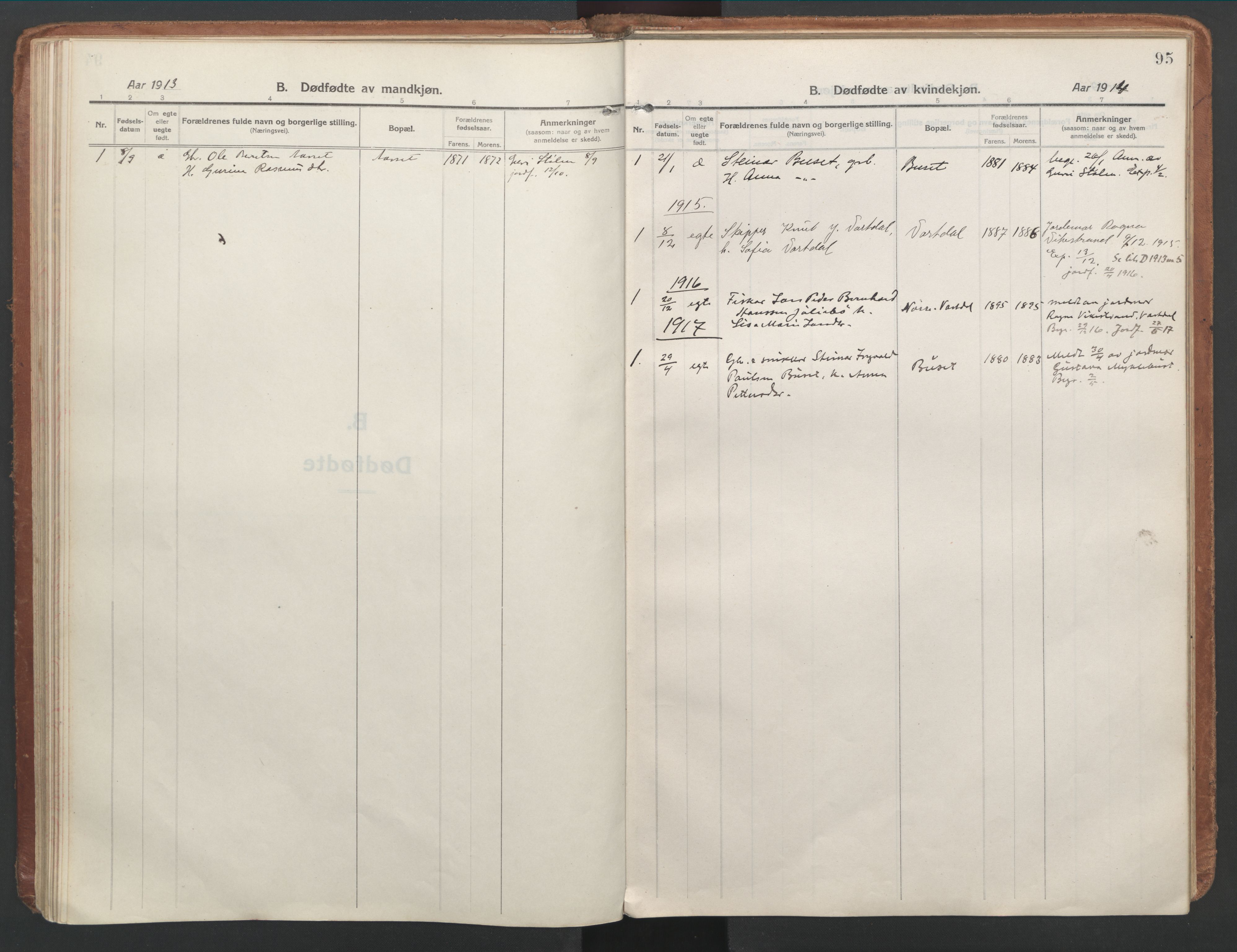 Ministerialprotokoller, klokkerbøker og fødselsregistre - Møre og Romsdal, AV/SAT-A-1454/514/L0200: Parish register (official) no. 514A02, 1913-1943, p. 95