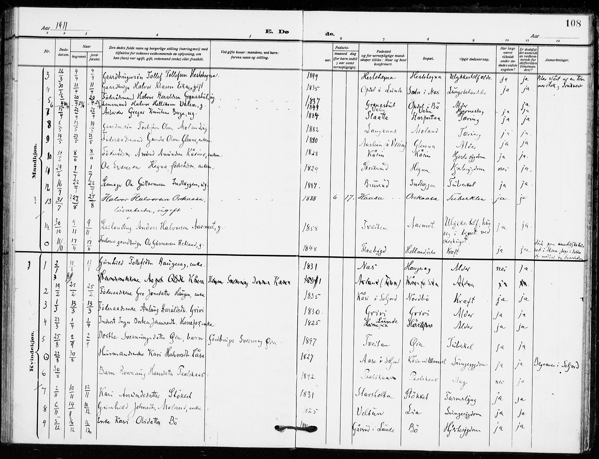 Bø kirkebøker, SAKO/A-257/F/Fa/L0013: Parish register (official) no. 13, 1909-1921, p. 108