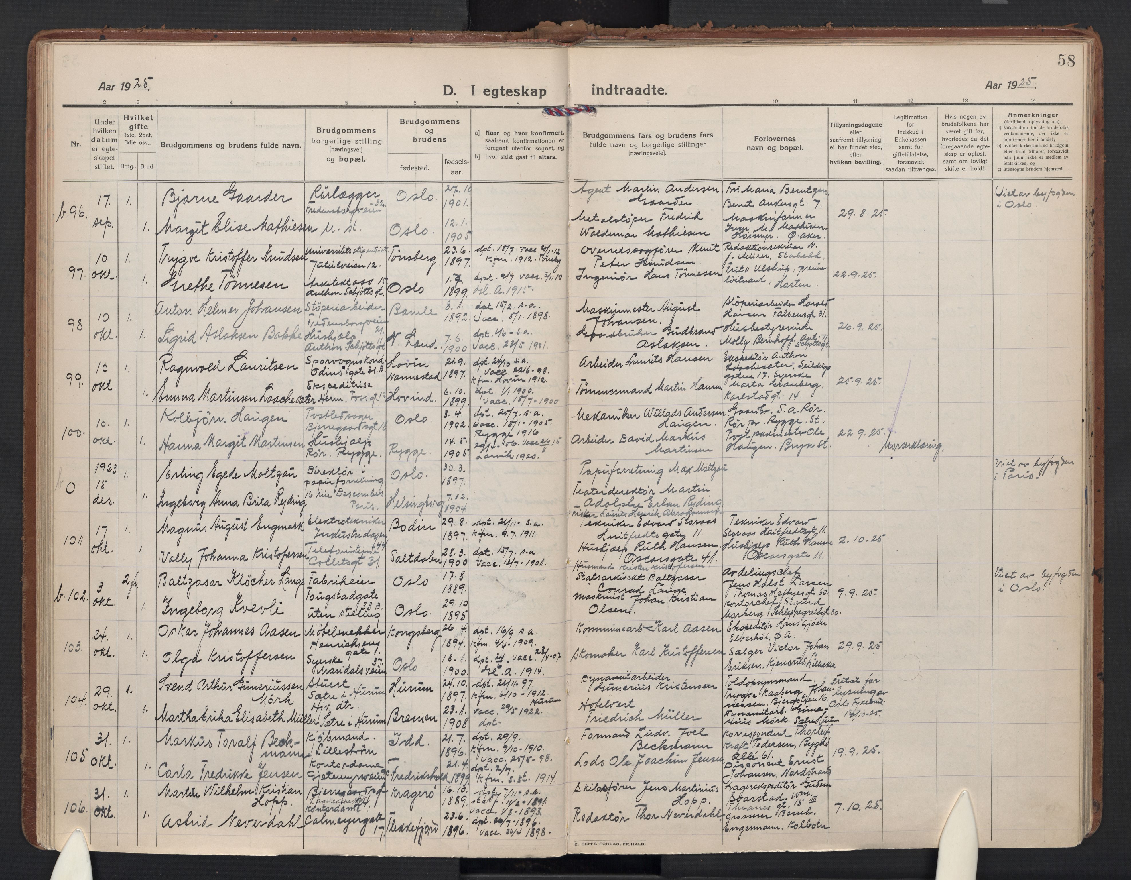 Gamle Aker prestekontor Kirkebøker, AV/SAO-A-10617a/F/L0017: Parish register (official) no. 17, 1921-1931, p. 58