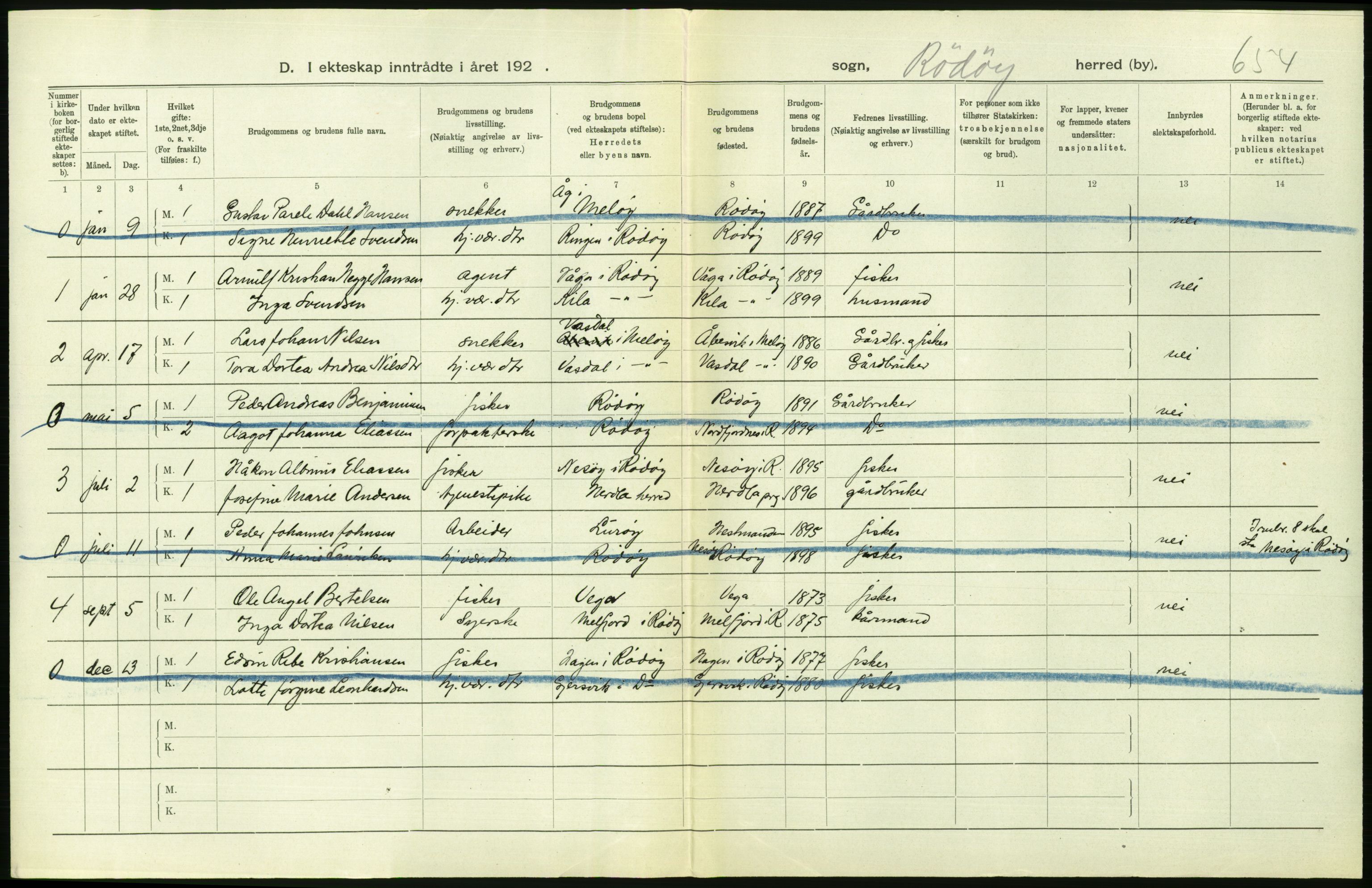 Statistisk sentralbyrå, Sosiodemografiske emner, Befolkning, AV/RA-S-2228/D/Df/Dfb/Dfbj/L0057: Nordland fylke: Gifte, dødfødte. Bygder og byer., 1920, p. 128