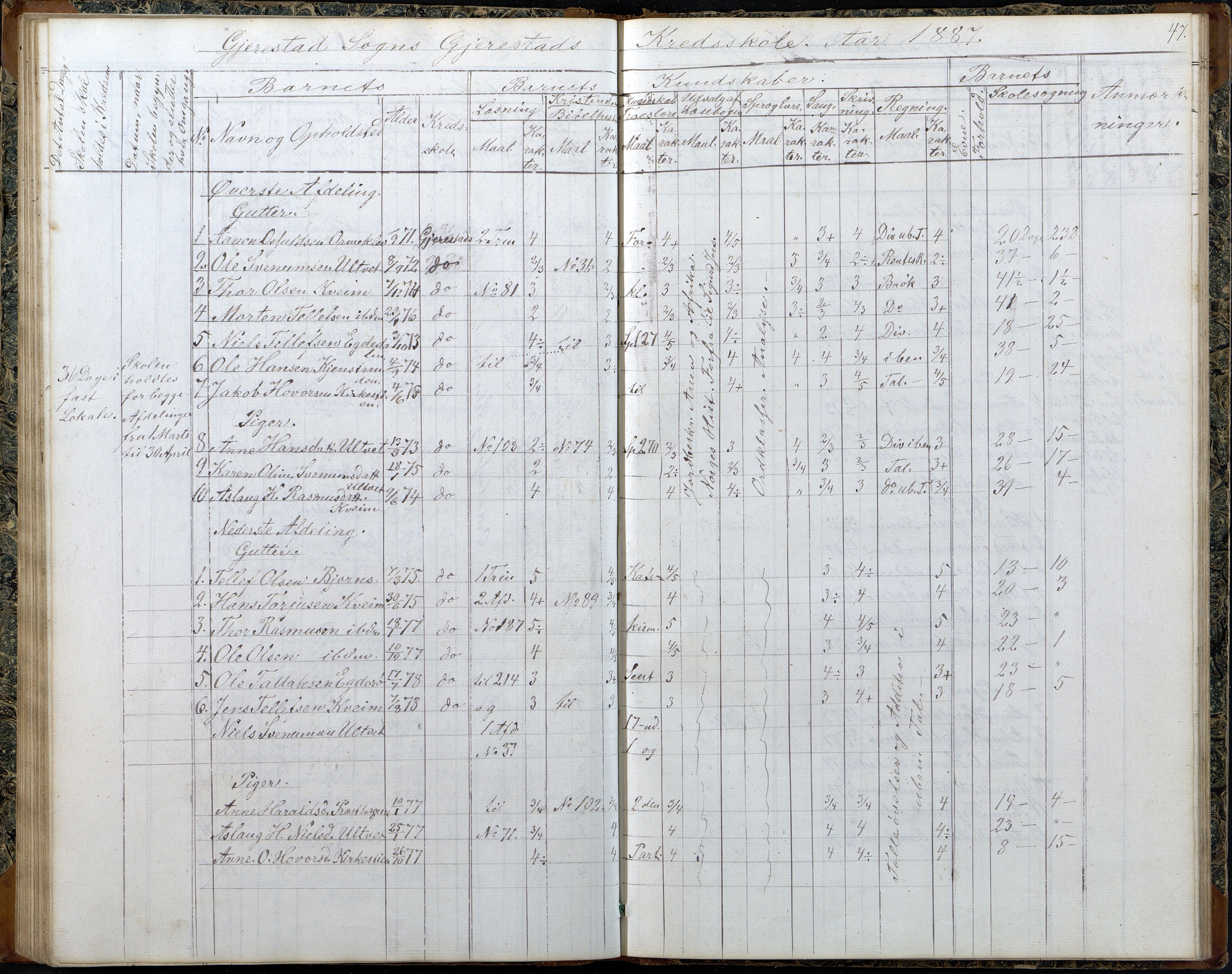 Gjerstad Kommune, Gjerstad Skole, AAMA/KA0911-550a/F02/L0006: Skoleprotokoll, 1863-1891, p. 47