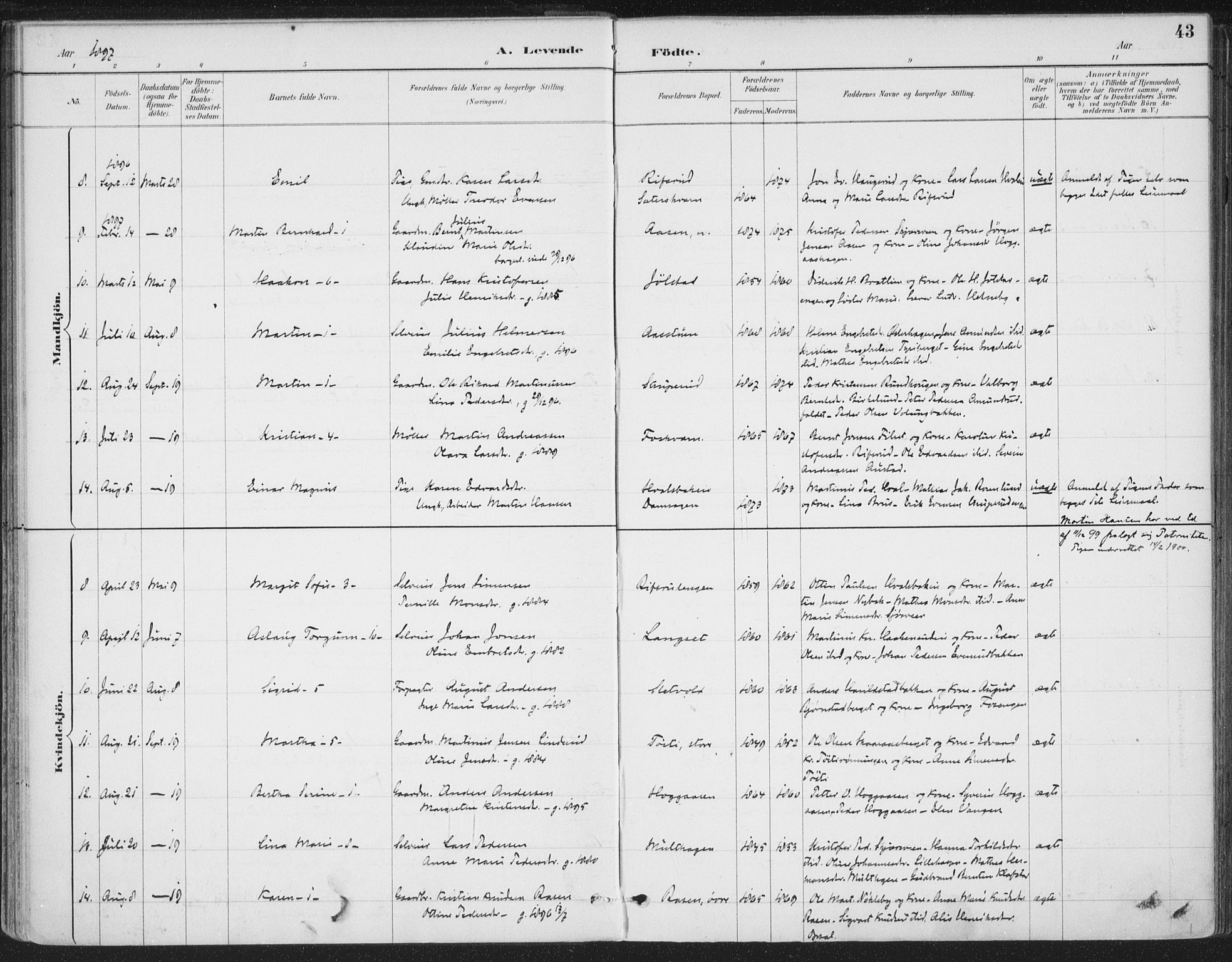 Romedal prestekontor, SAH/PREST-004/K/L0008: Parish register (official) no. 8, 1887-1905, p. 43