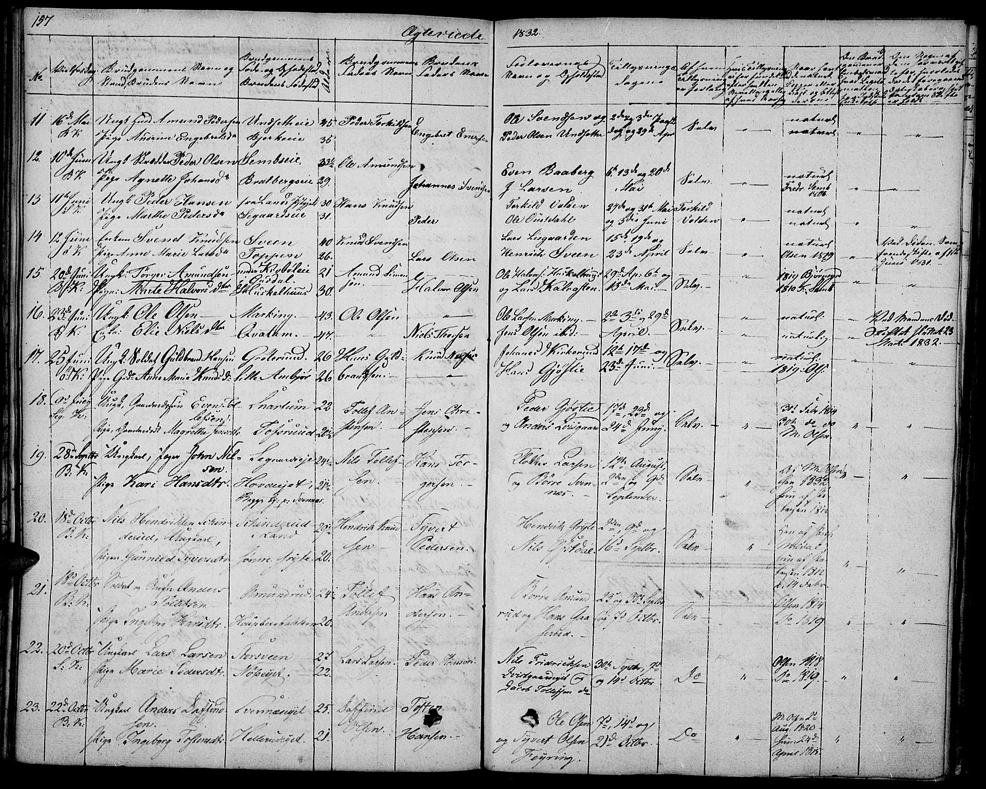 Biri prestekontor, SAH/PREST-096/H/Ha/Haa/L0004: Parish register (official) no. 4, 1829-1842, p. 157