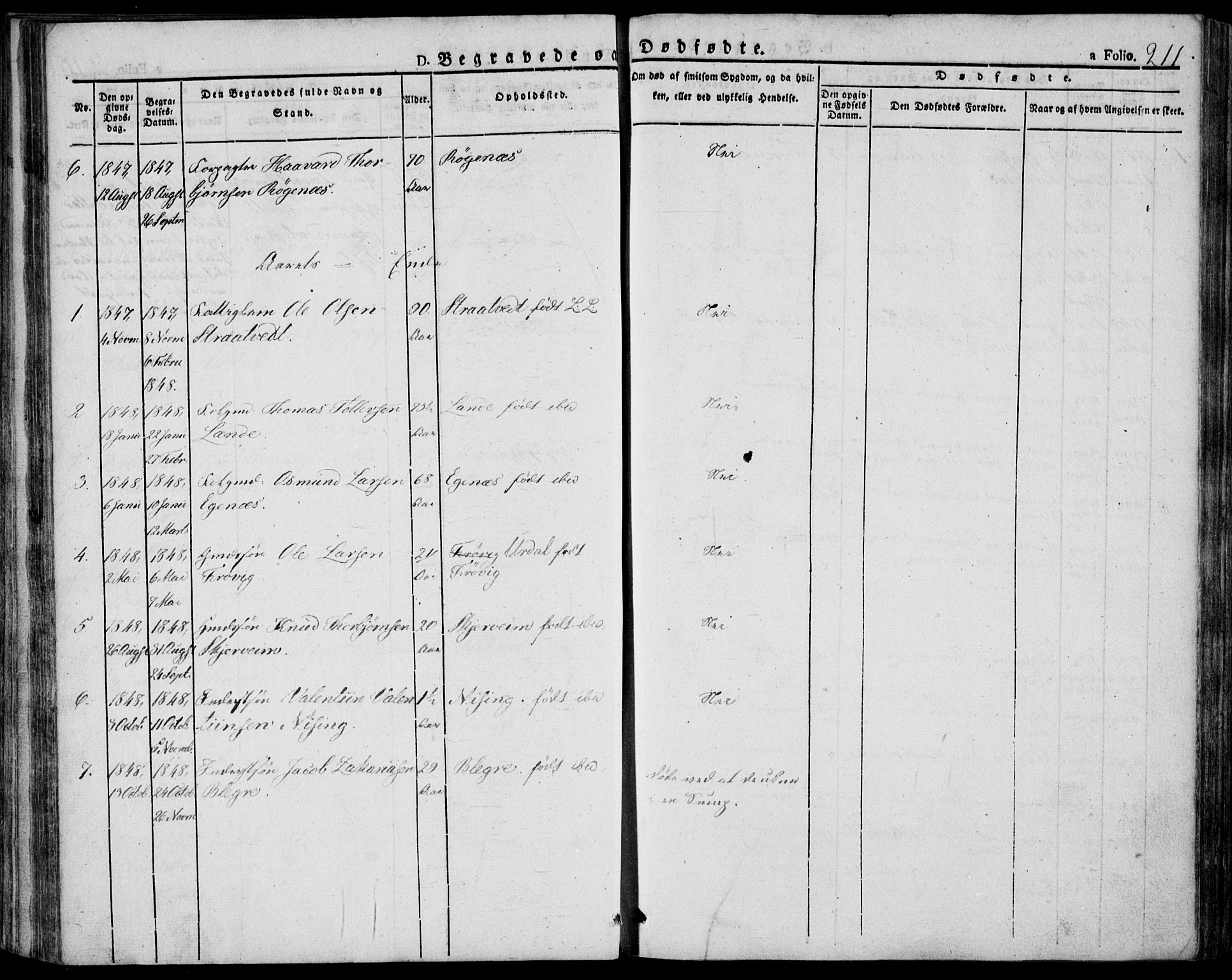 Skjold sokneprestkontor, AV/SAST-A-101847/H/Ha/Haa/L0005: Parish register (official) no. A 5, 1830-1856, p. 211