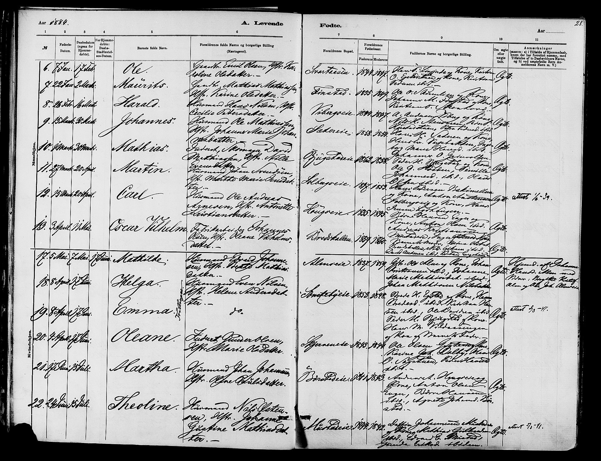 Vardal prestekontor, SAH/PREST-100/H/Ha/Haa/L0010: Parish register (official) no. 10, 1878-1893, p. 28