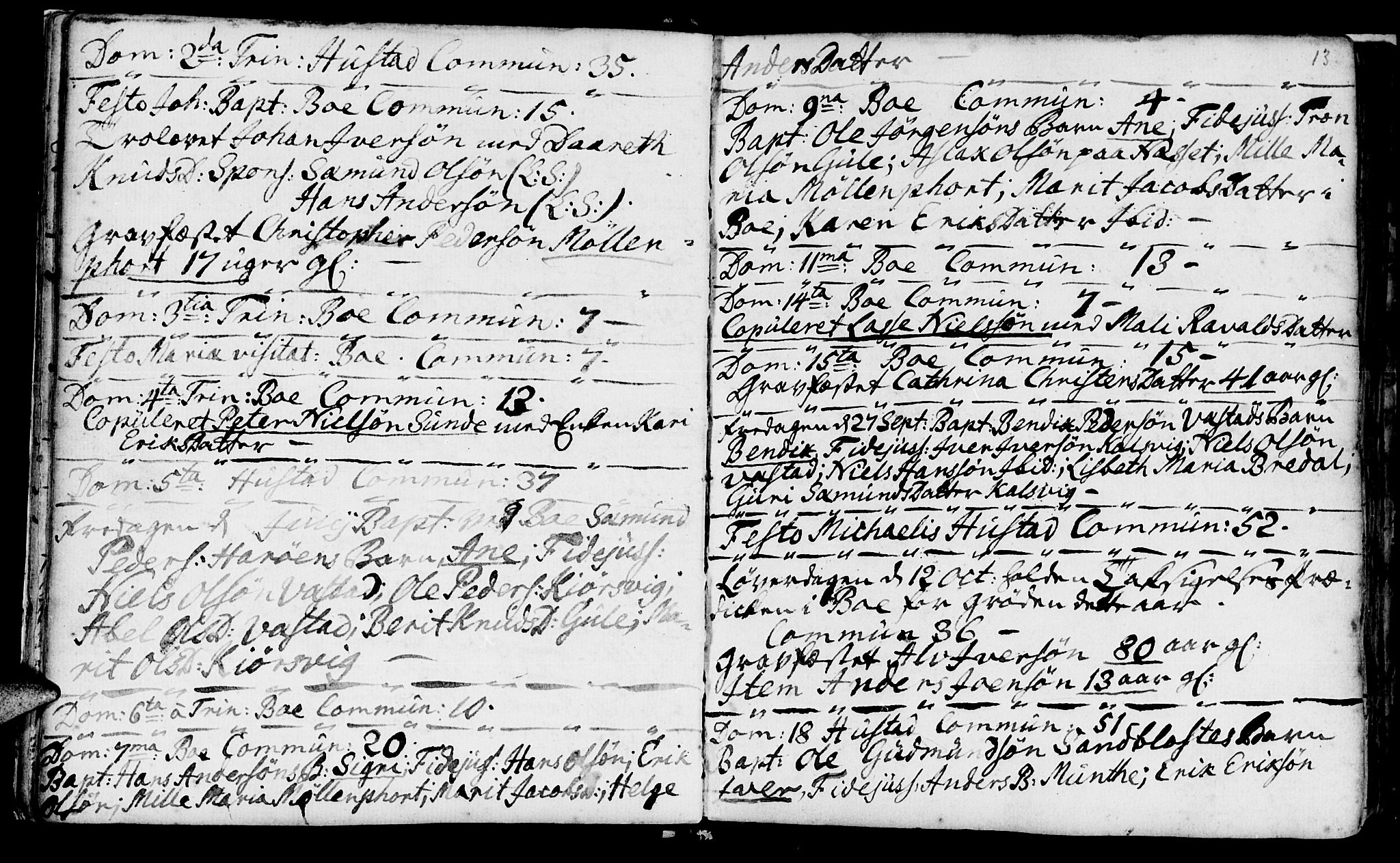Ministerialprotokoller, klokkerbøker og fødselsregistre - Møre og Romsdal, SAT/A-1454/566/L0760: Parish register (official) no. 566A01, 1739-1766, p. 13