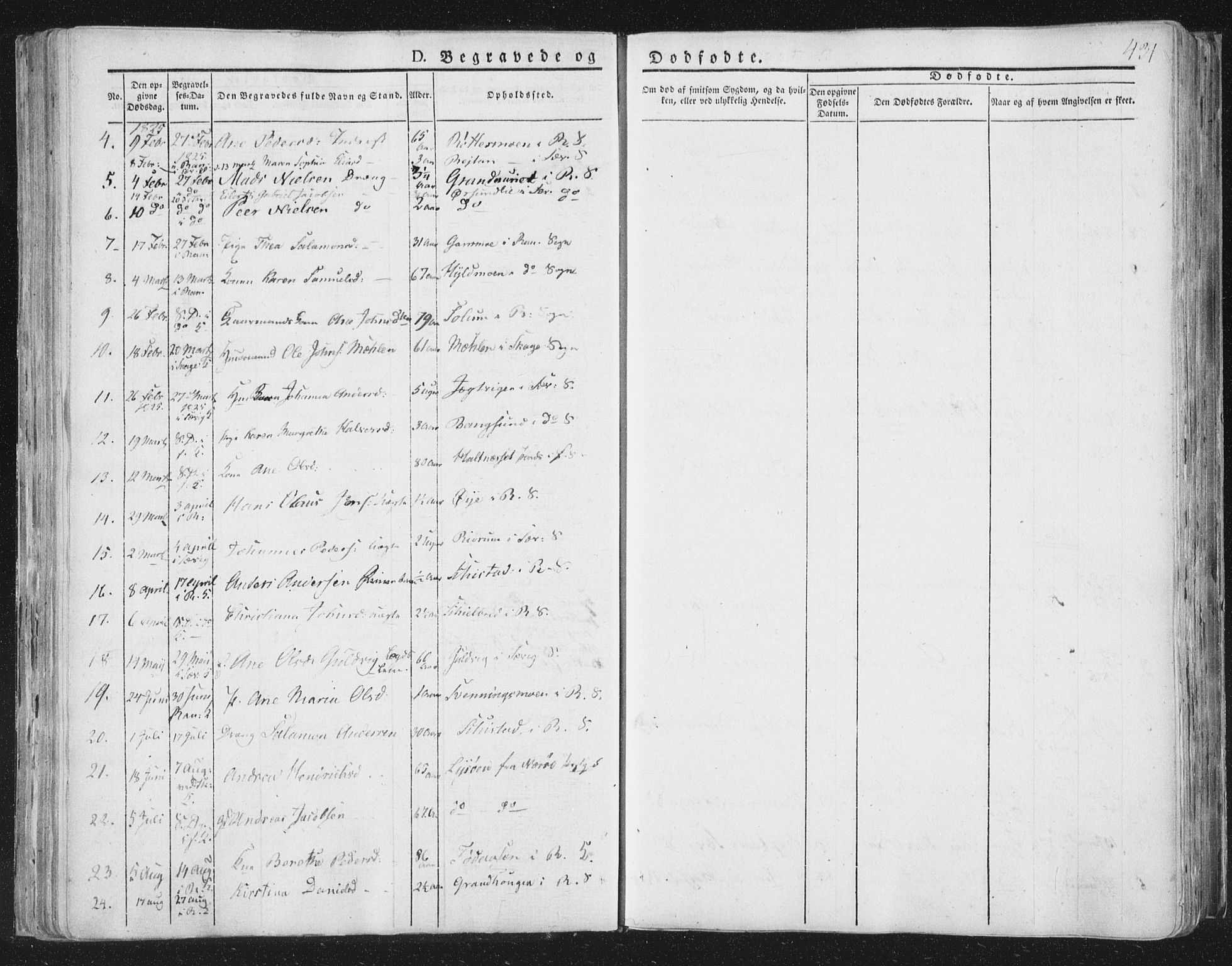Ministerialprotokoller, klokkerbøker og fødselsregistre - Nord-Trøndelag, SAT/A-1458/764/L0552: Parish register (official) no. 764A07b, 1824-1865, p. 431