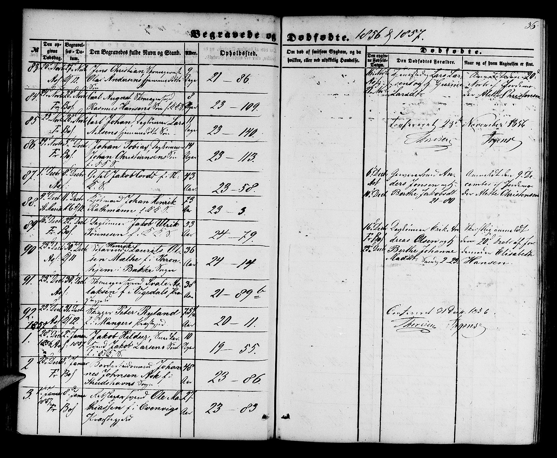 Korskirken sokneprestembete, SAB/A-76101/H/Hab: Parish register (copy) no. E 2, 1851-1871, p. 36