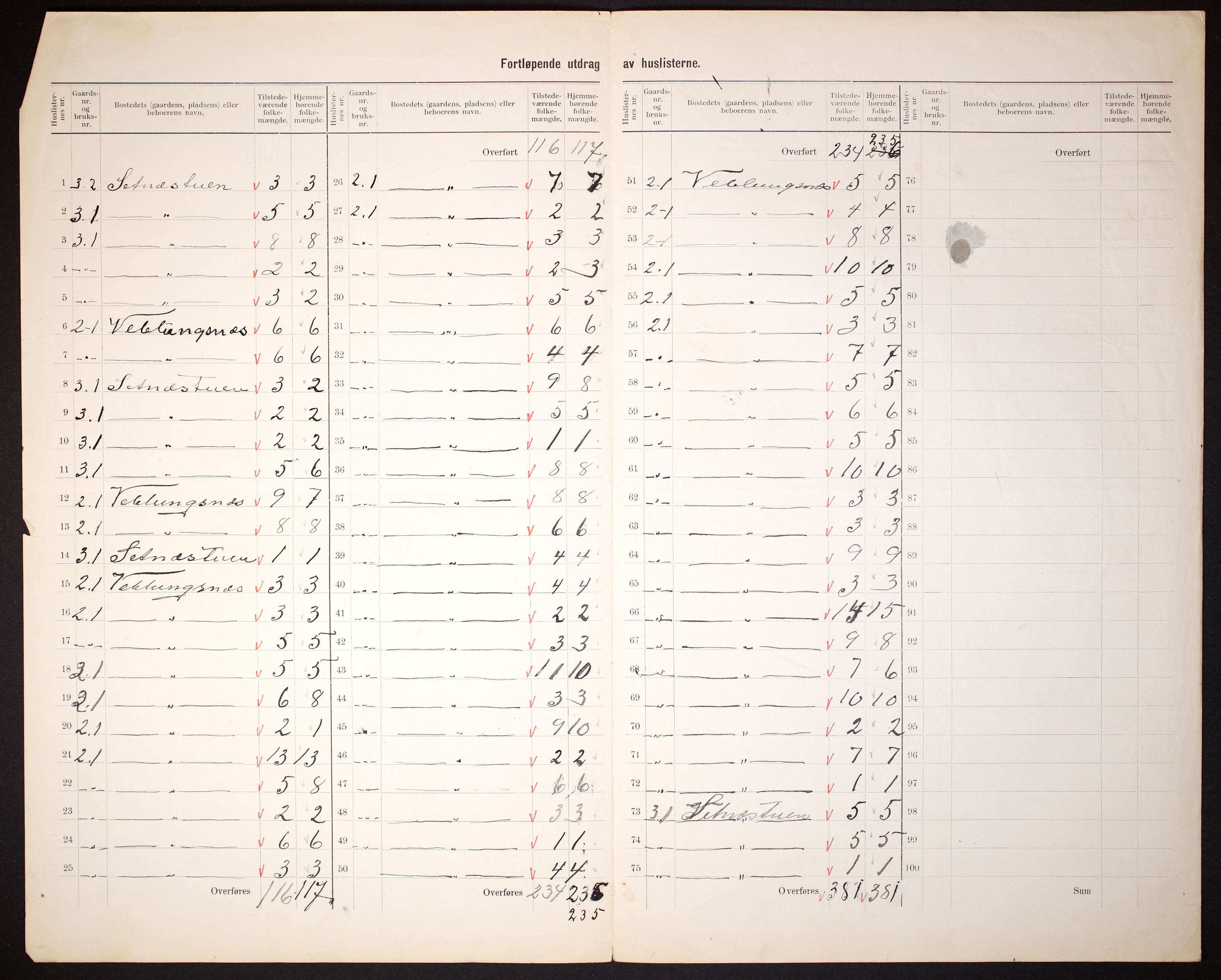 RA, 1910 census for Grytten, 1910, p. 5