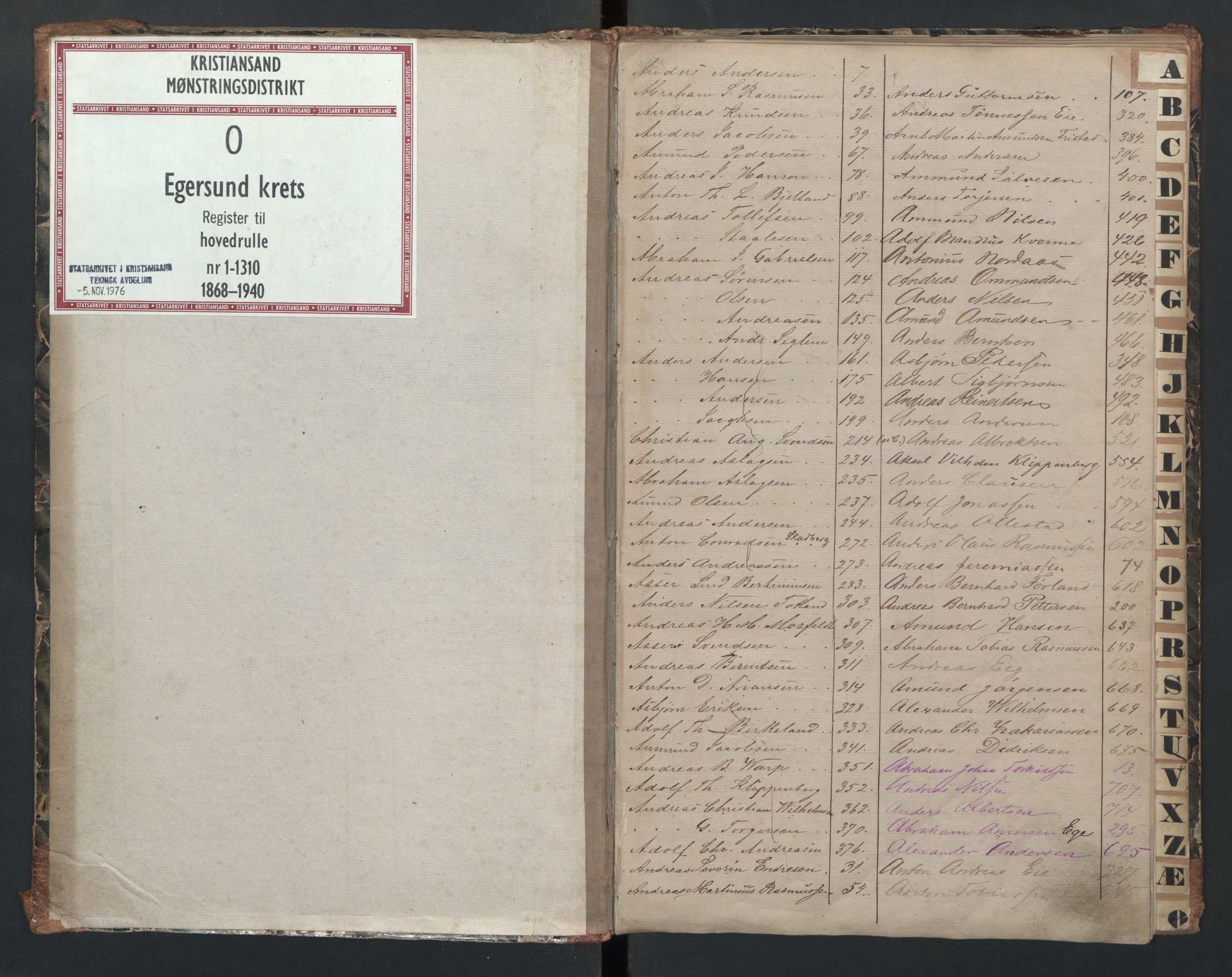 Egersund mønstringskrets, SAK/2031-0019/F/Fb/L0004: Register til hovedrulle nr 1-1310, O-6, 1868-1940, p. 2