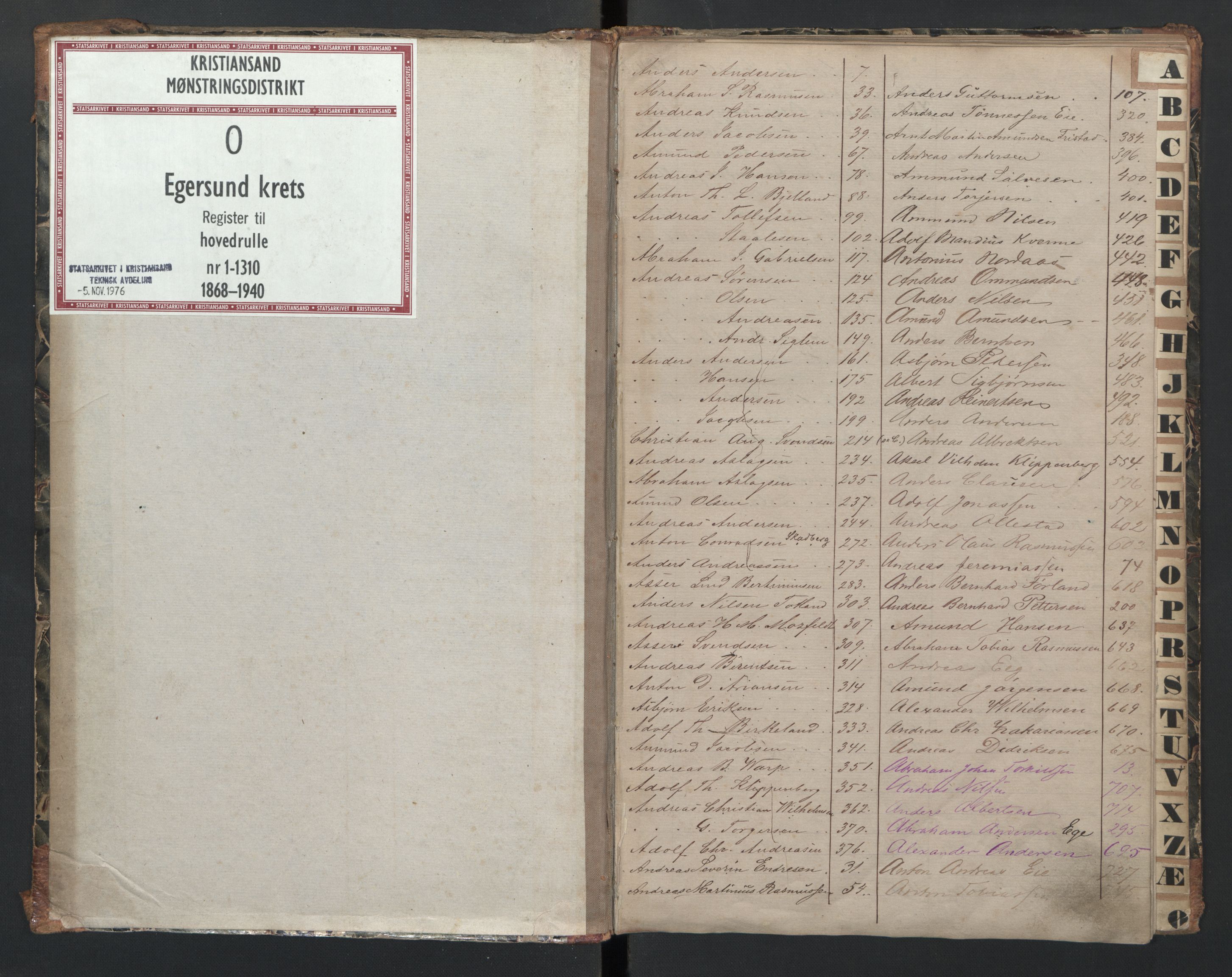 Egersund mønstringskrets, AV/SAK-2031-0019/F/Fb/L0004: Register til hovedrulle nr 1-1310, O-6, 1868-1940, p. 2