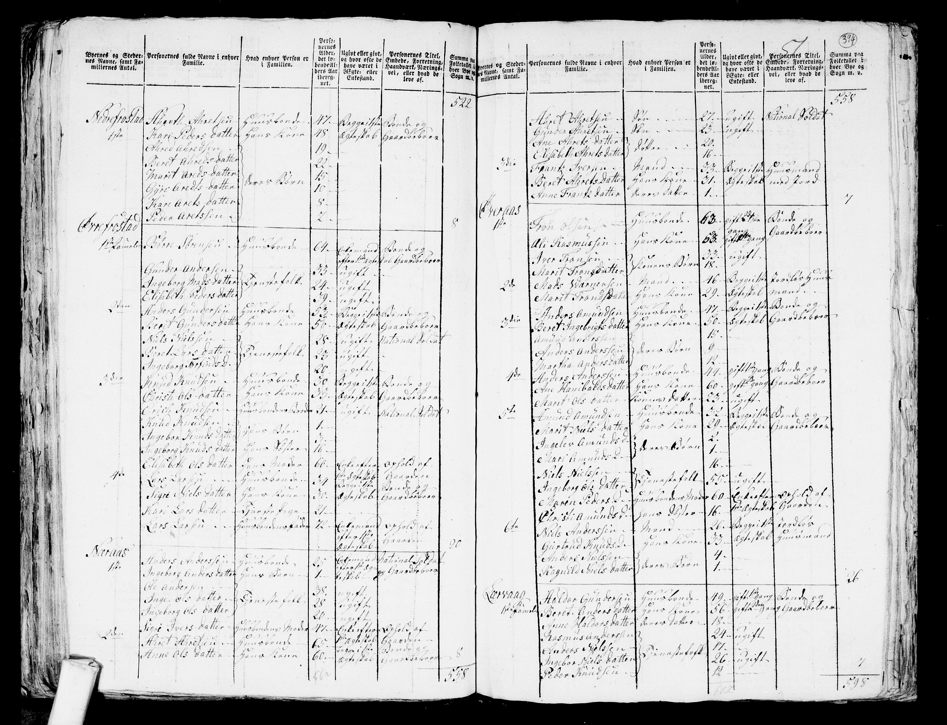 RA, 1801 census for 1541P Veøy, 1801, p. 393b-394a