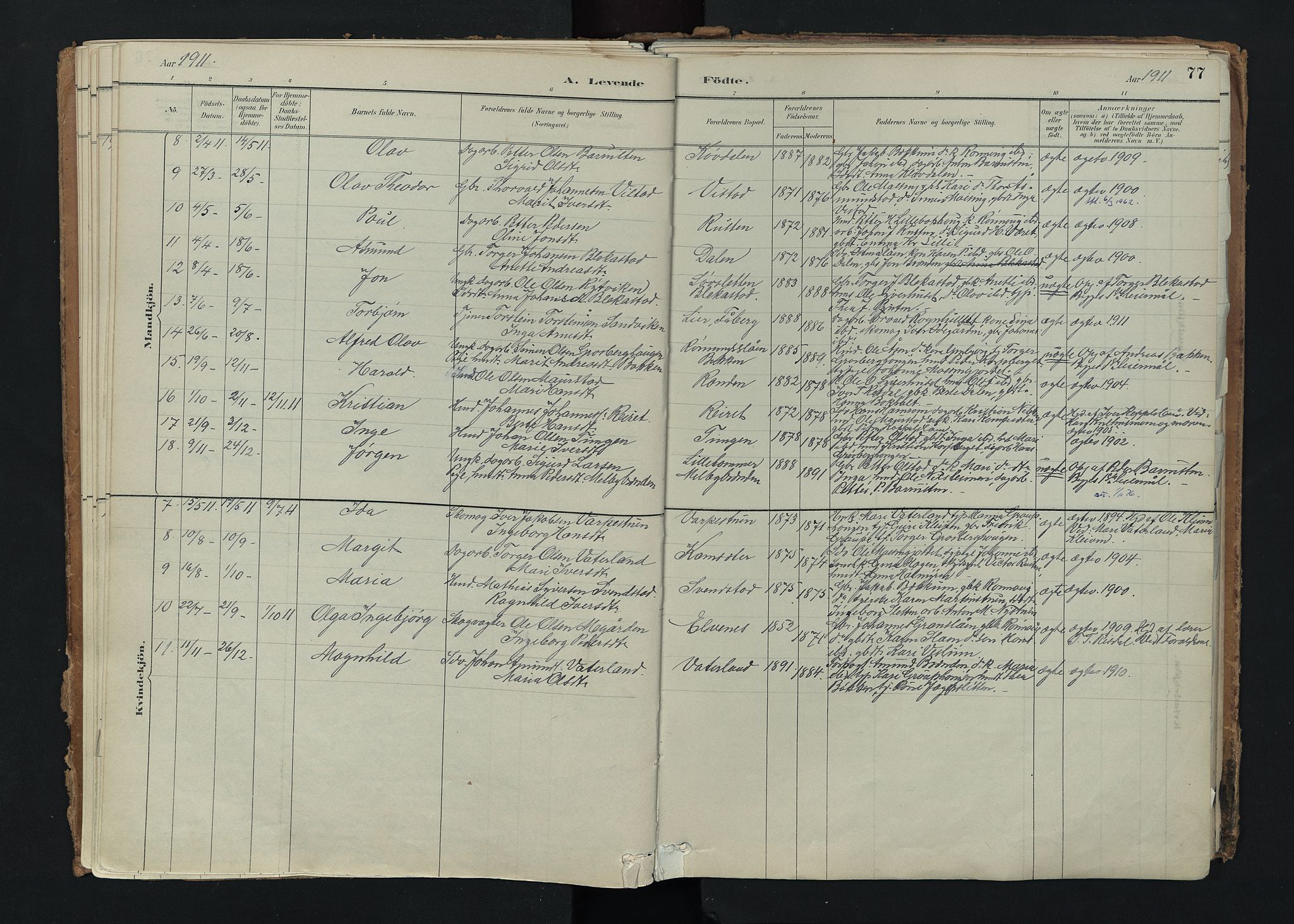 Nord-Fron prestekontor, SAH/PREST-080/H/Ha/Haa/L0005: Parish register (official) no. 5, 1884-1914, p. 77