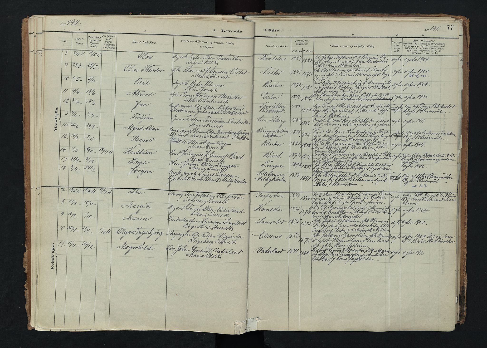 Nord-Fron prestekontor, AV/SAH-PREST-080/H/Ha/Haa/L0005: Parish register (official) no. 5, 1884-1914, p. 77