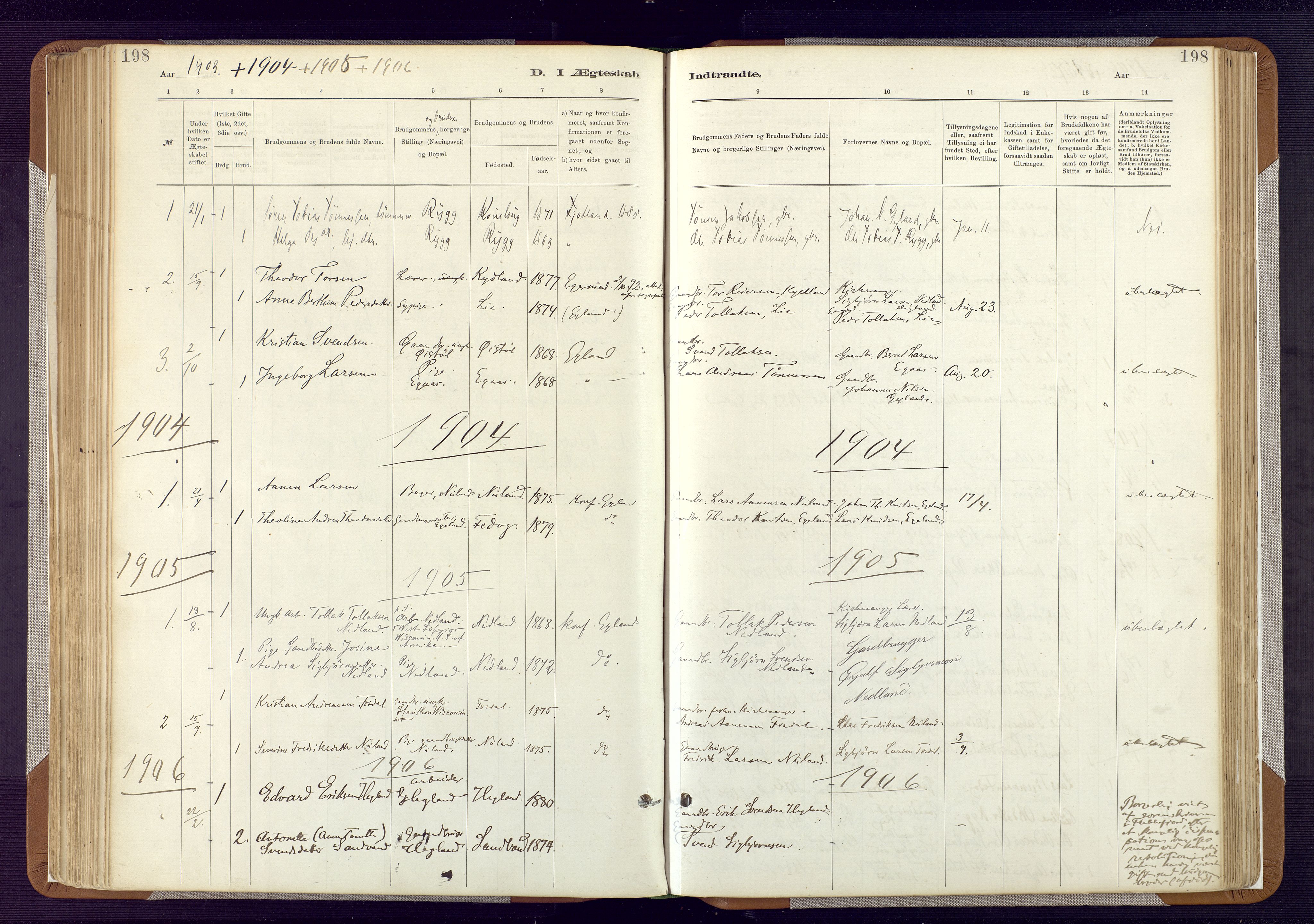 Bakke sokneprestkontor, SAK/1111-0002/F/Fa/Fab/L0003: Parish register (official) no. A 3, 1884-1921, p. 198