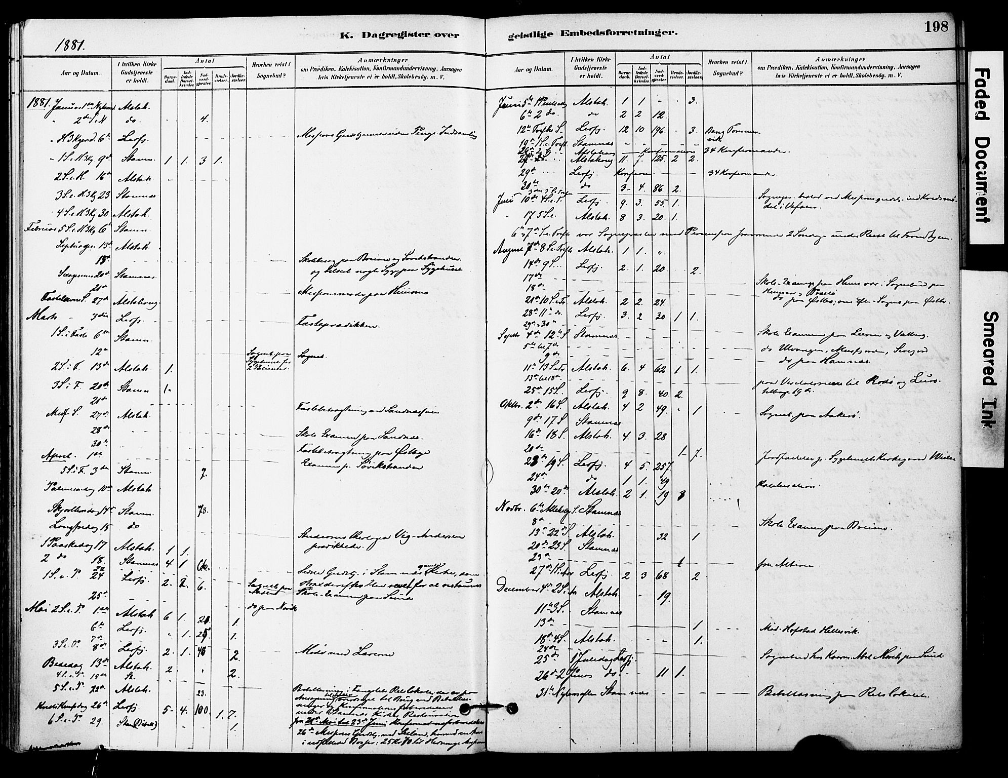 Ministerialprotokoller, klokkerbøker og fødselsregistre - Nordland, AV/SAT-A-1459/830/L0450: Parish register (official) no. 830A14, 1879-1896, p. 198