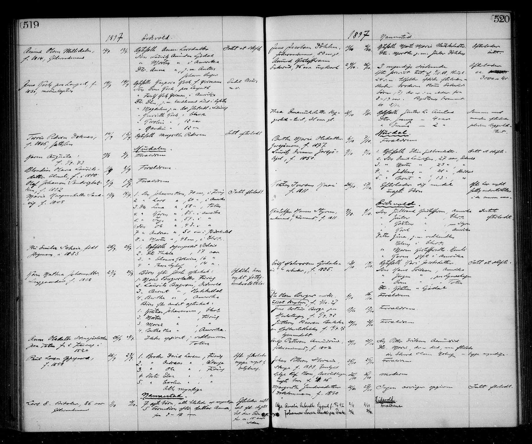 Eidsvoll tingrett, AV/SAO-A-10371/H/Ha/Haa/L0002: Dødsmeldingsprotokoll - Sorenskriveriet, 1863-1910, p. 519-520