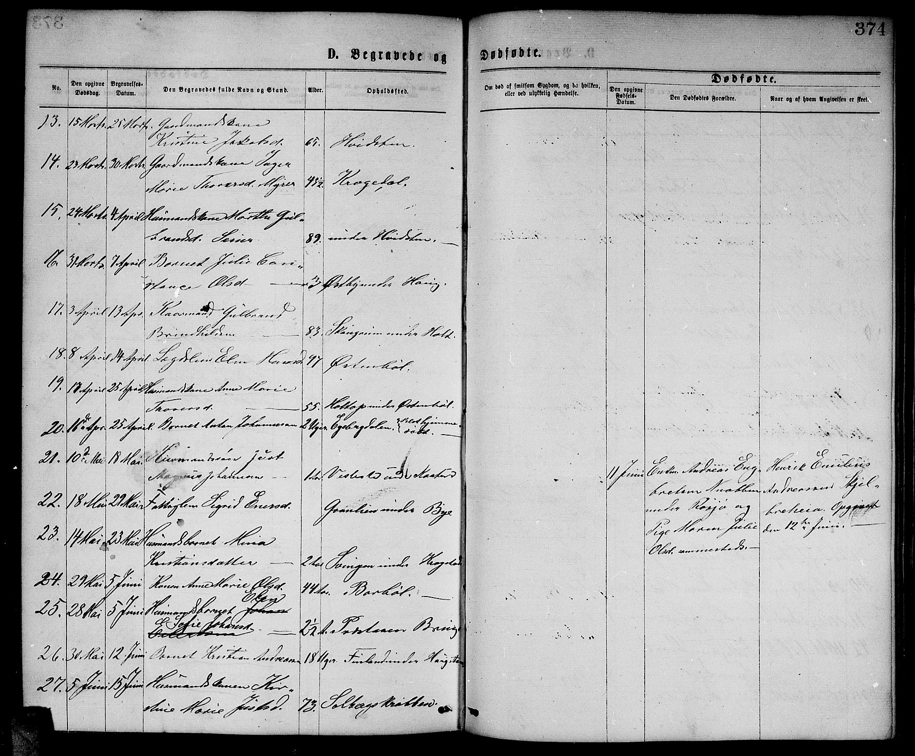 Enebakk prestekontor Kirkebøker, SAO/A-10171c/G/Ga/L0005: Parish register (copy) no. I 5, 1867-1888, p. 374