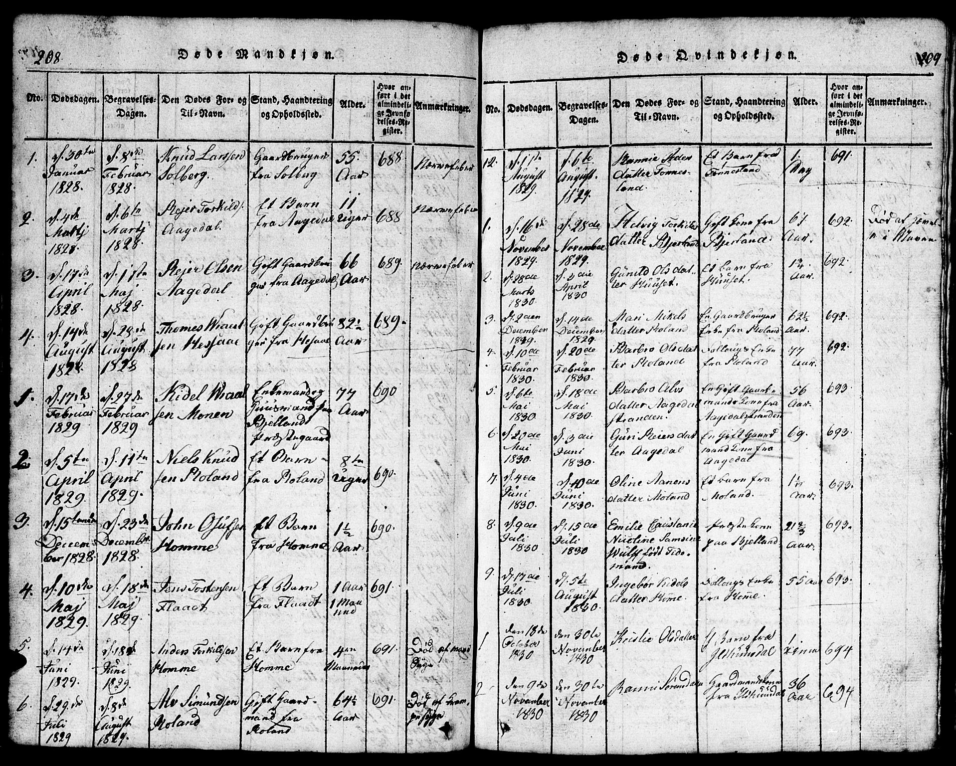 Bjelland sokneprestkontor, SAK/1111-0005/F/Fb/Fba/L0003: Parish register (copy) no. B 3, 1816-1870, p. 208-209