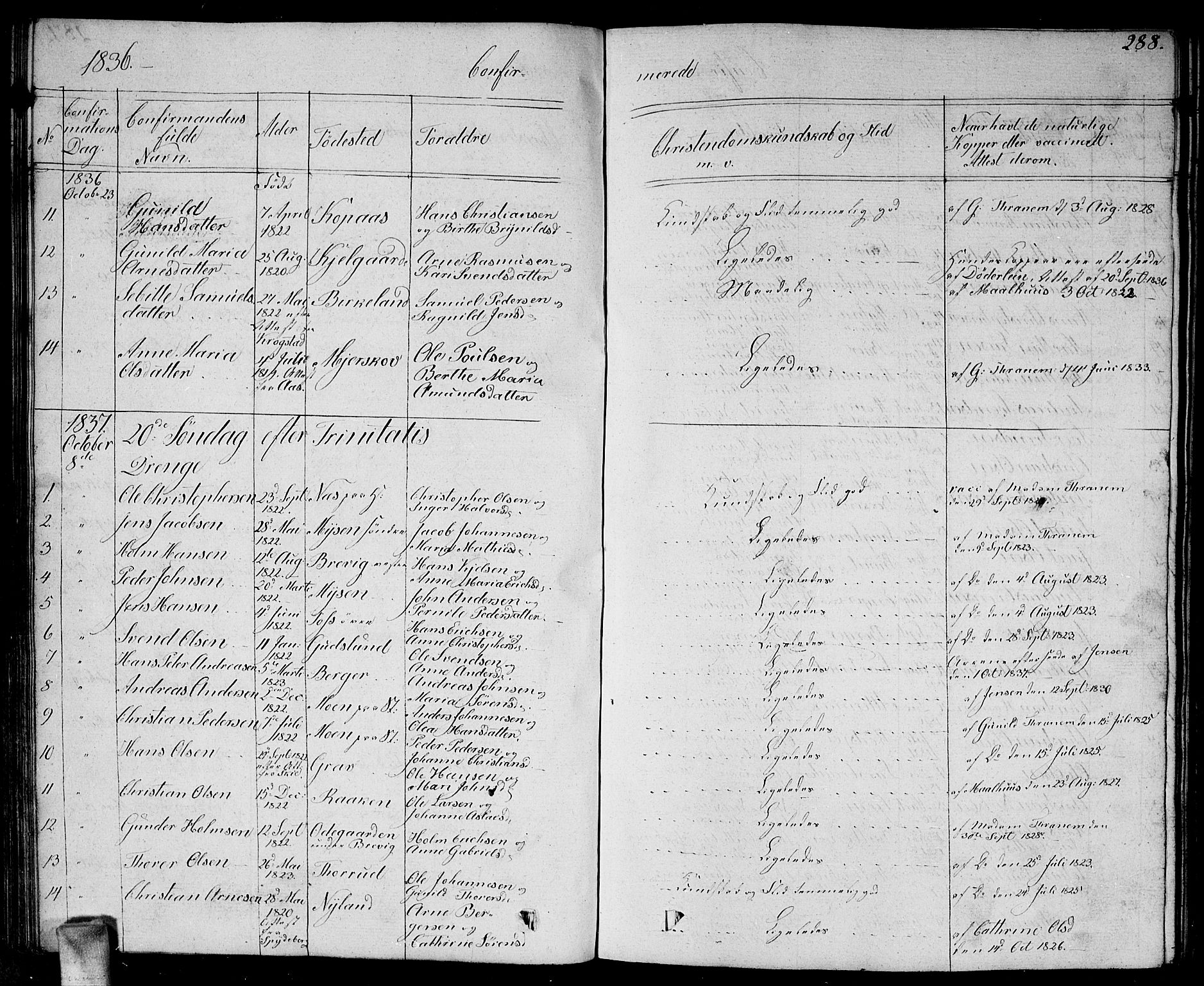 Enebakk prestekontor Kirkebøker, AV/SAO-A-10171c/G/Ga/L0003: Parish register (copy) no. I 3, 1833-1849, p. 288