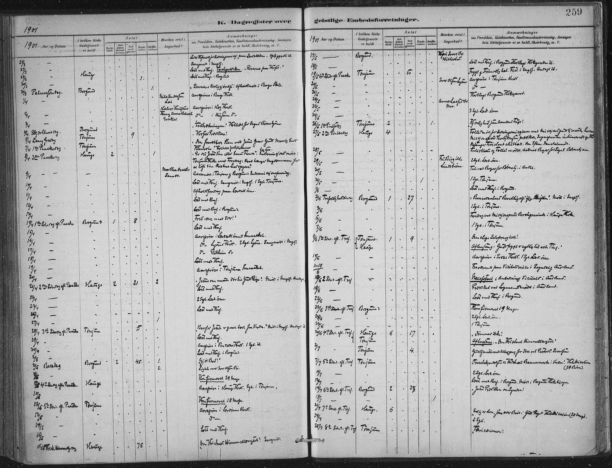 Lærdal sokneprestembete, SAB/A-81201: Parish register (official) no. D  1, 1878-1908, p. 259