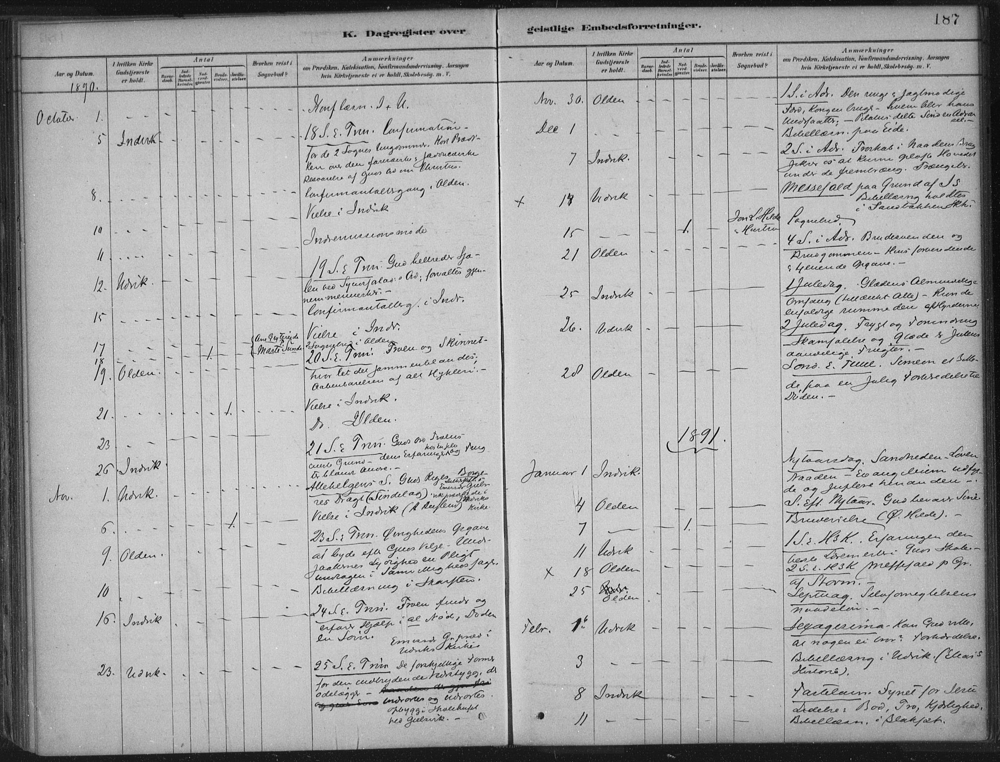 Innvik sokneprestembete, AV/SAB-A-80501: Parish register (official) no. B  1, 1879-1902, p. 187