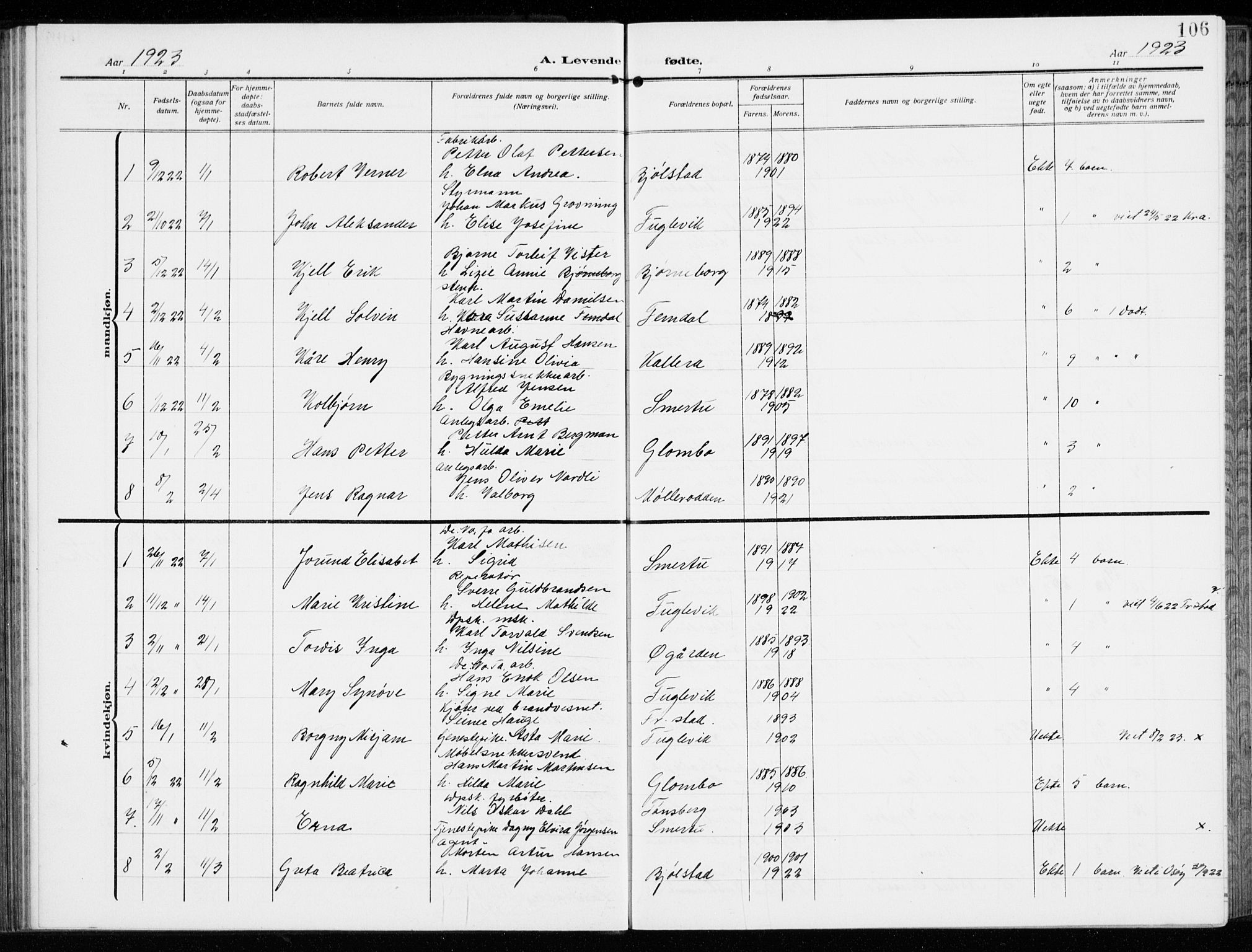 Kråkerøy prestekontor Kirkebøker, AV/SAO-A-10912/G/Ga/L0001: Parish register (copy) no. 1, 1908-1944, p. 106