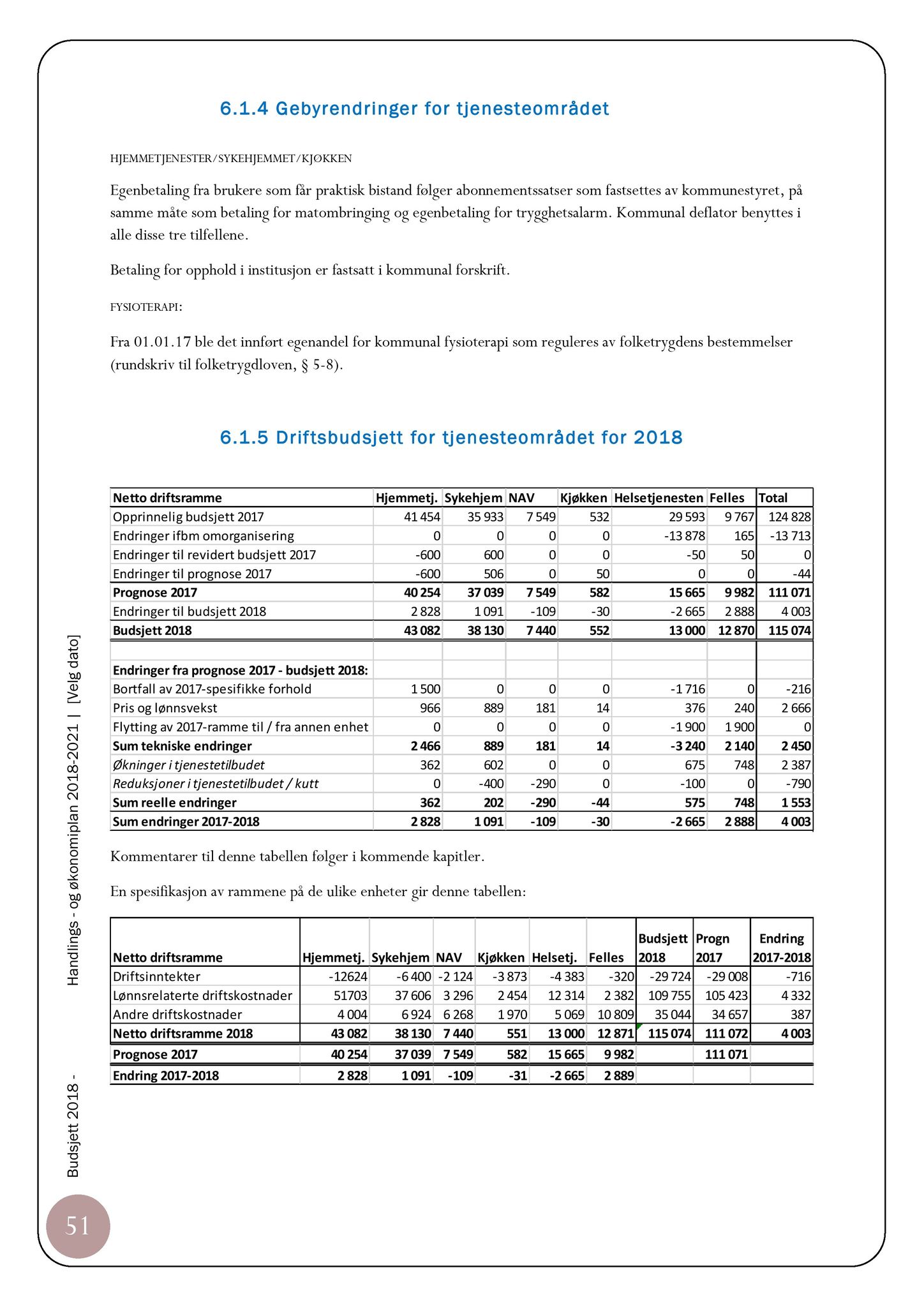 Klæbu Kommune, TRKO/KK/07-ER/L007: Eldrerådet - Møtedokumenter, 2017, p. 77