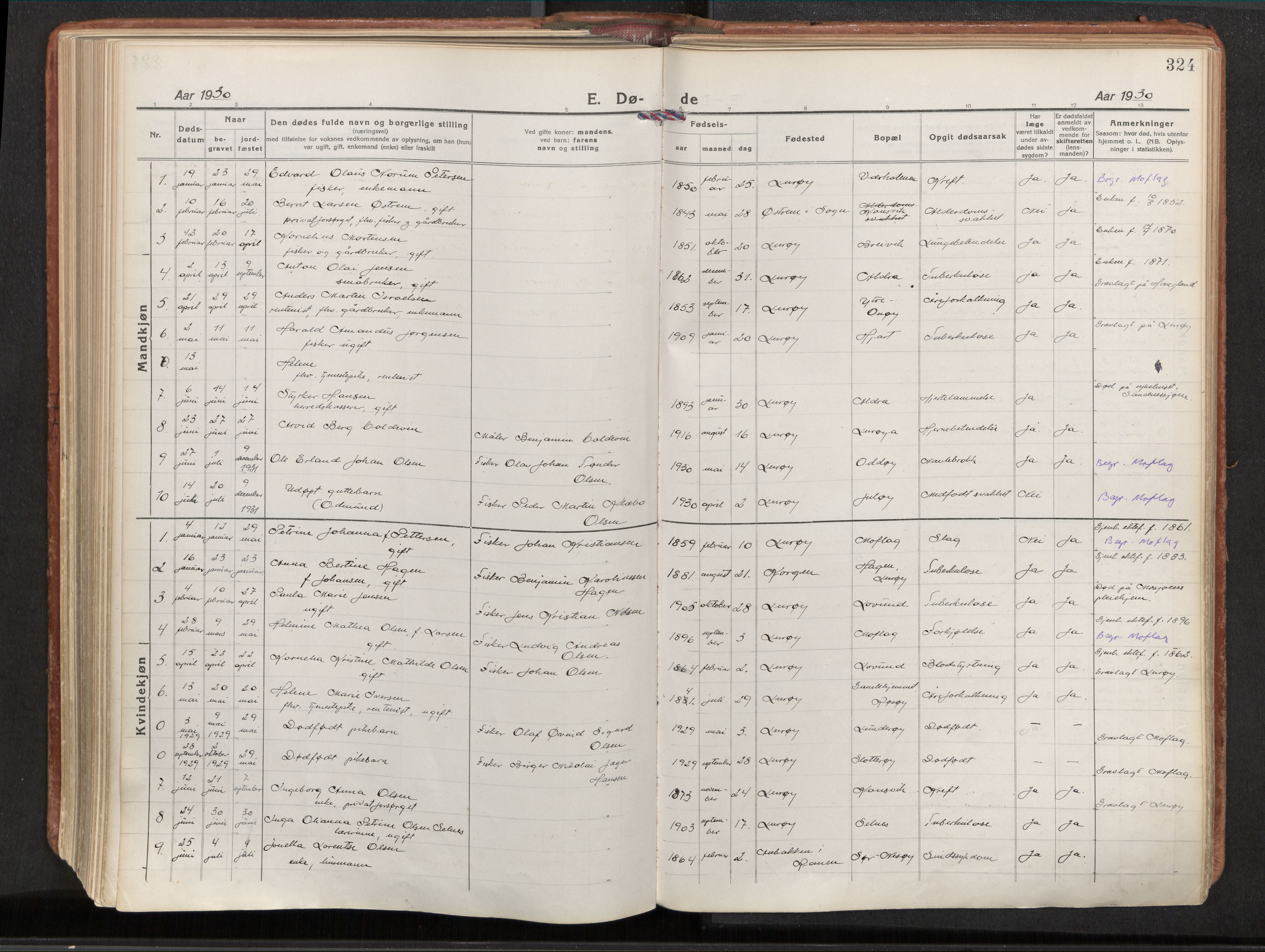 Ministerialprotokoller, klokkerbøker og fødselsregistre - Nordland, SAT/A-1459/839/L0570: Parish register (official) no. 839A07, 1923-1942, p. 324