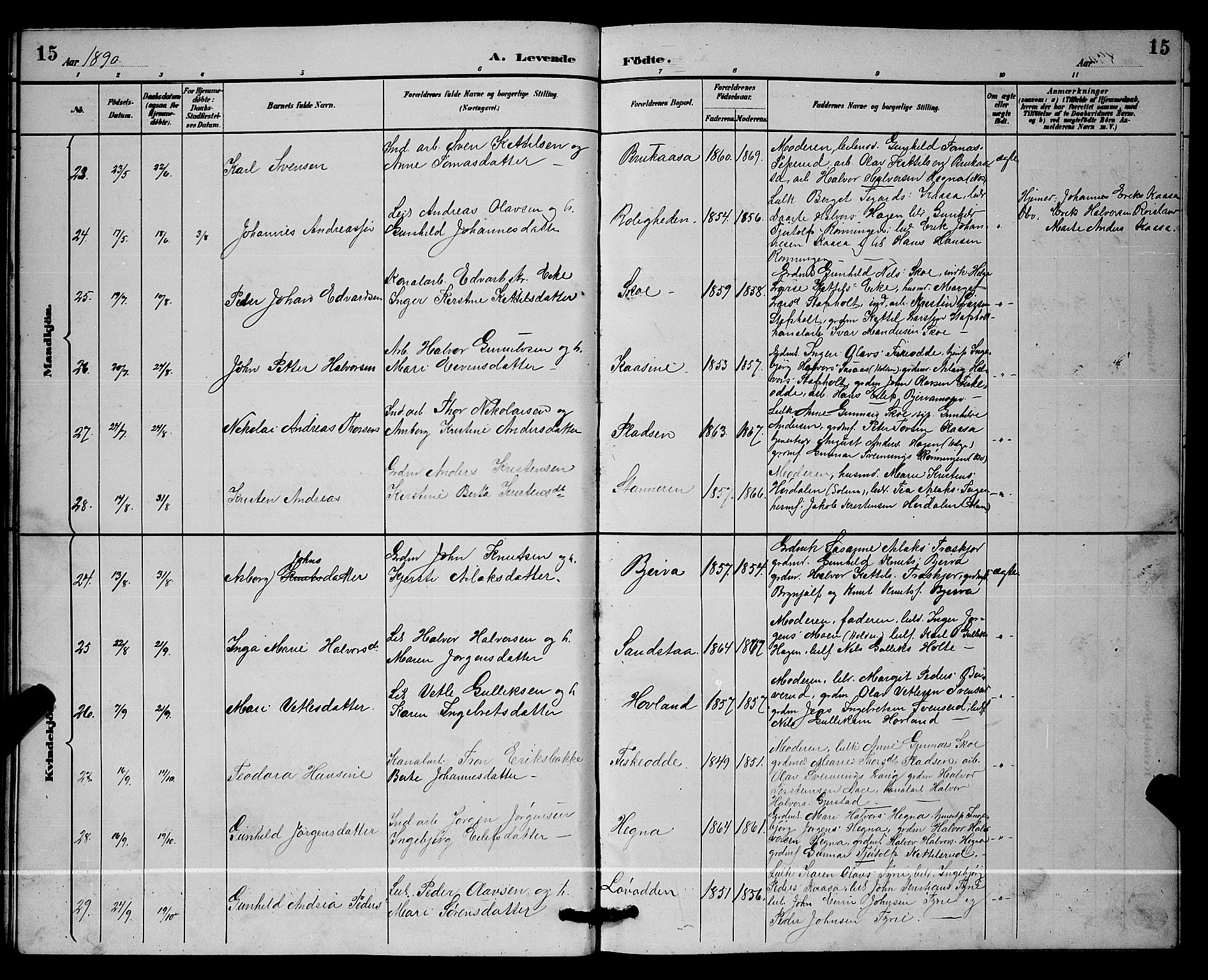 Lunde kirkebøker, SAKO/A-282/G/Ga/L0002: Parish register (copy) no. I 2, 1887-1896, p. 15