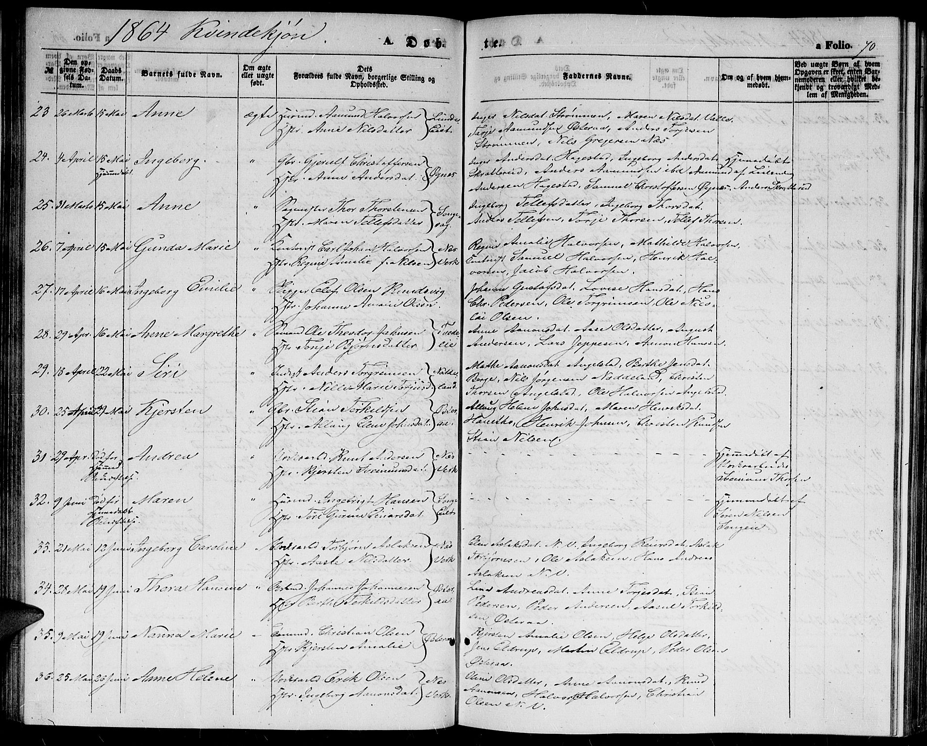 Holt sokneprestkontor, AV/SAK-1111-0021/F/Fb/L0008: Parish register (copy) no. B 8, 1858-1871, p. 70