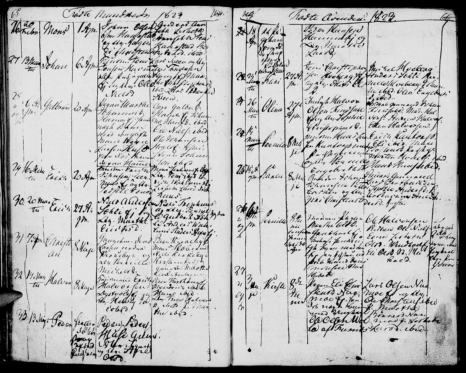 Vang prestekontor, Hedmark, AV/SAH-PREST-008/H/Ha/Haa/L0006: Parish register (official) no. 6 /1, 1809-1827, p. 65-66