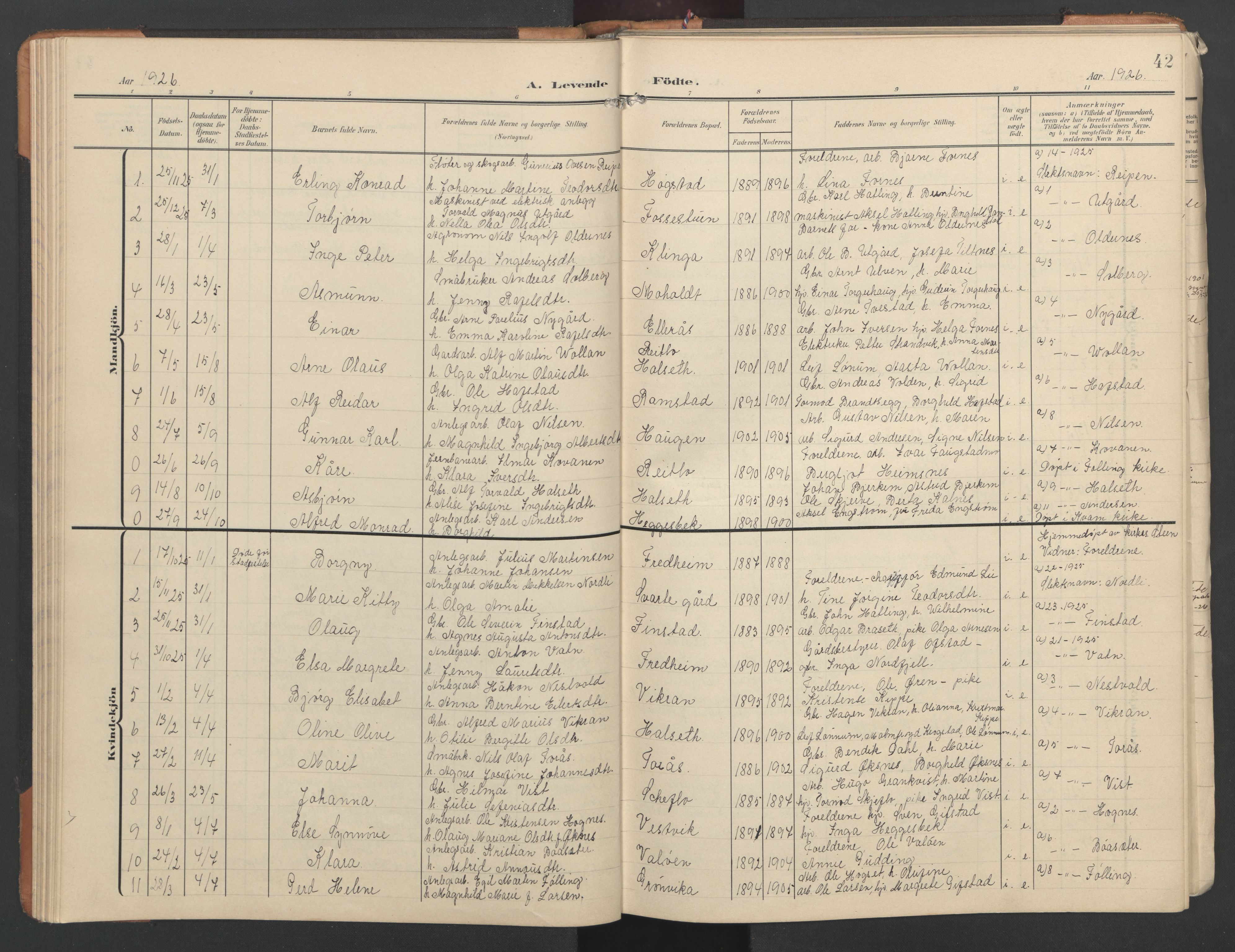 Ministerialprotokoller, klokkerbøker og fødselsregistre - Nord-Trøndelag, SAT/A-1458/746/L0455: Parish register (copy) no. 746C01, 1908-1933, p. 42