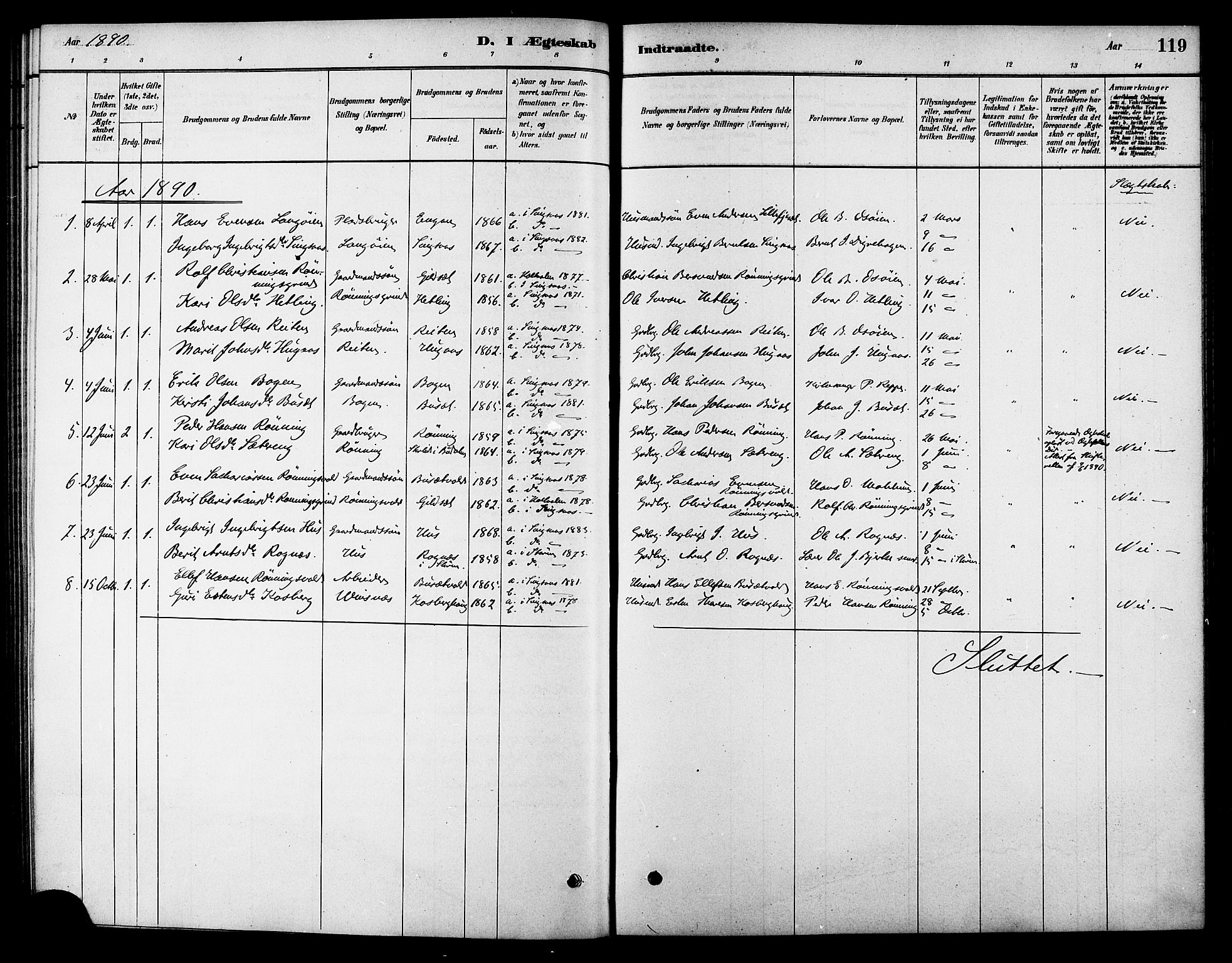 Ministerialprotokoller, klokkerbøker og fødselsregistre - Sør-Trøndelag, SAT/A-1456/688/L1024: Parish register (official) no. 688A01, 1879-1890, p. 119