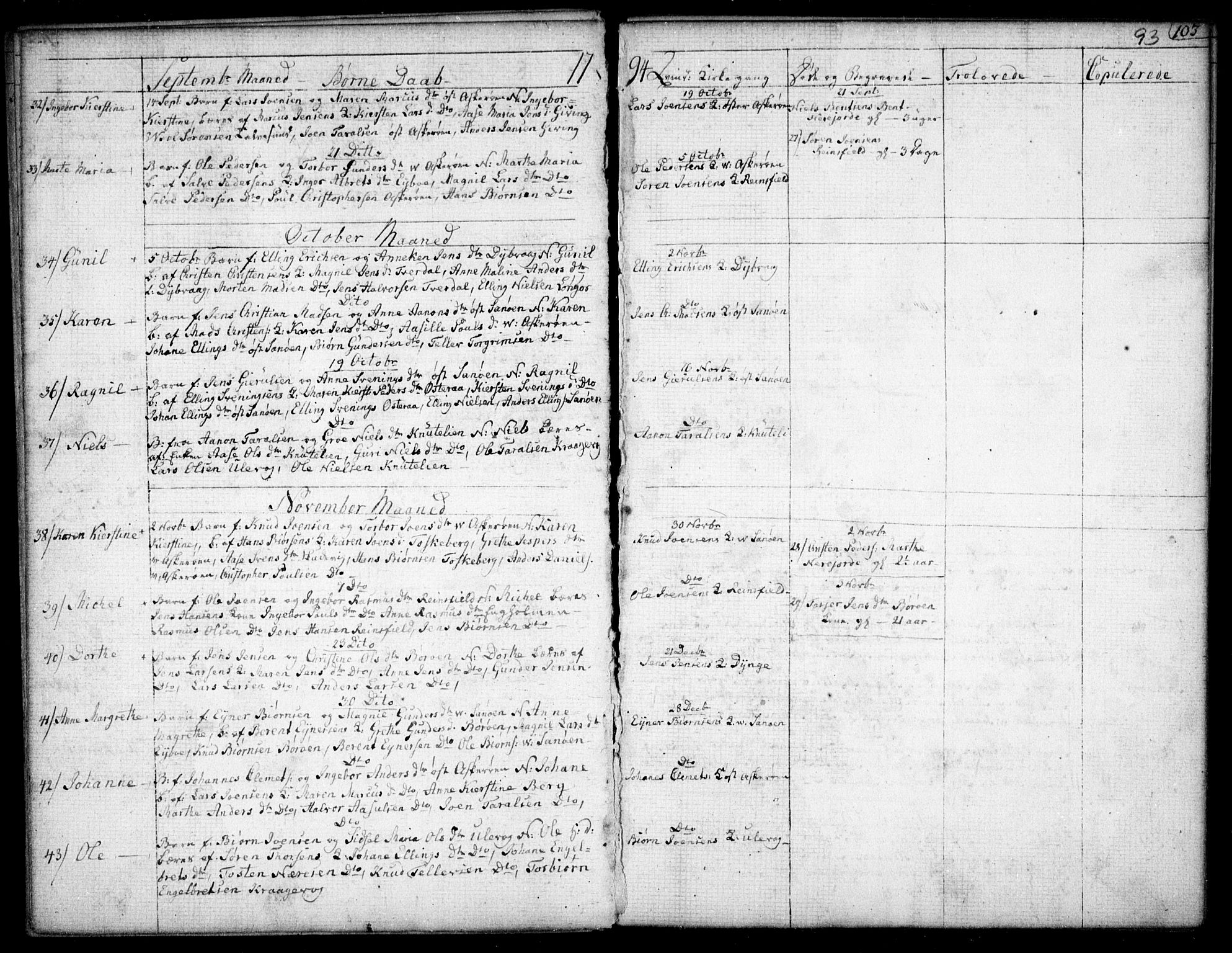 Dypvåg sokneprestkontor, AV/SAK-1111-0007/F/Fb/Fba/L0007: Parish register (copy) no. B 7, 1762-1810, p. 93