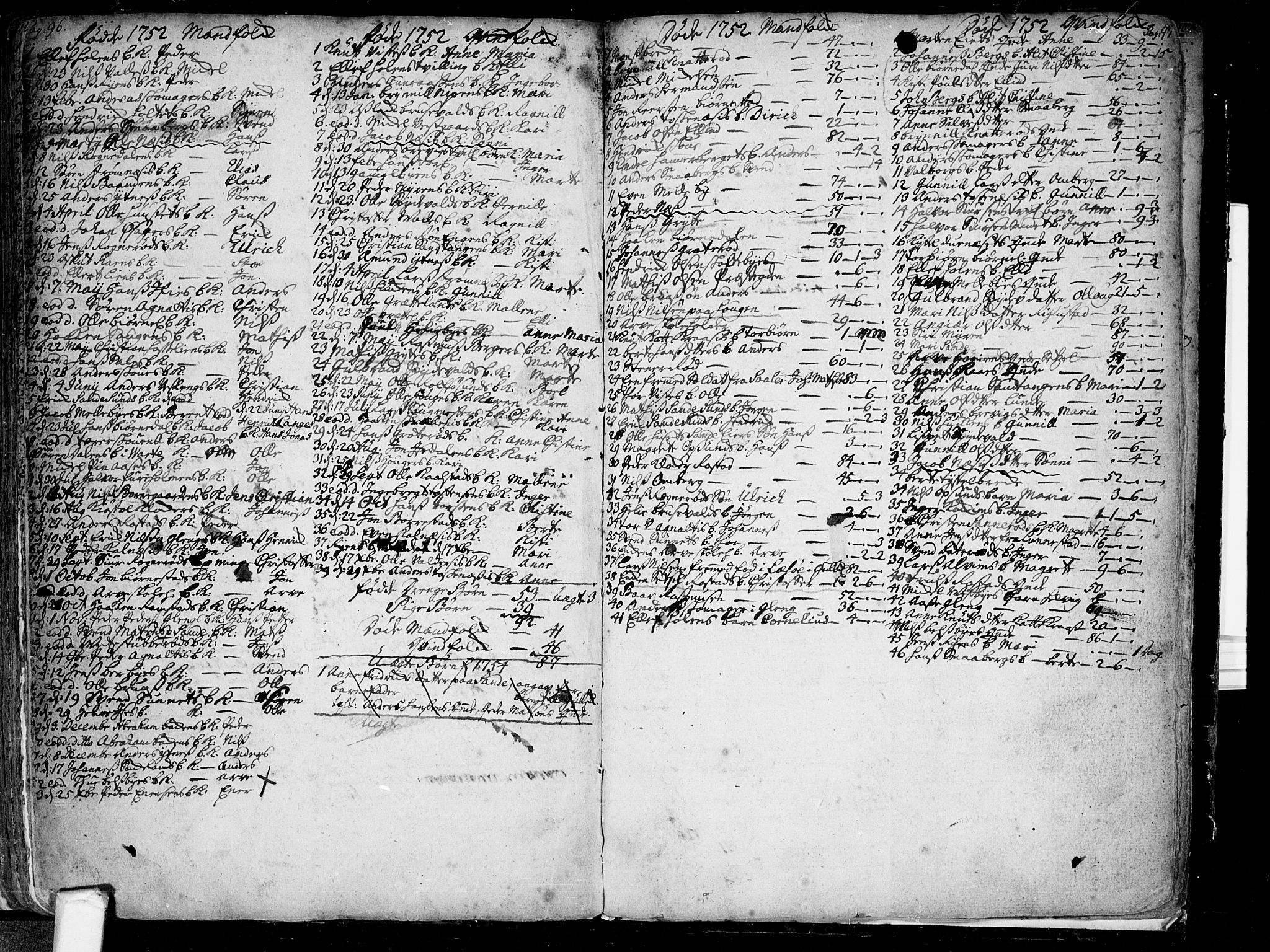 Tune prestekontor Kirkebøker, SAO/A-2007/F/Fa/L0001: Parish register (official) no. 1, 1720-1758, p. 96-97